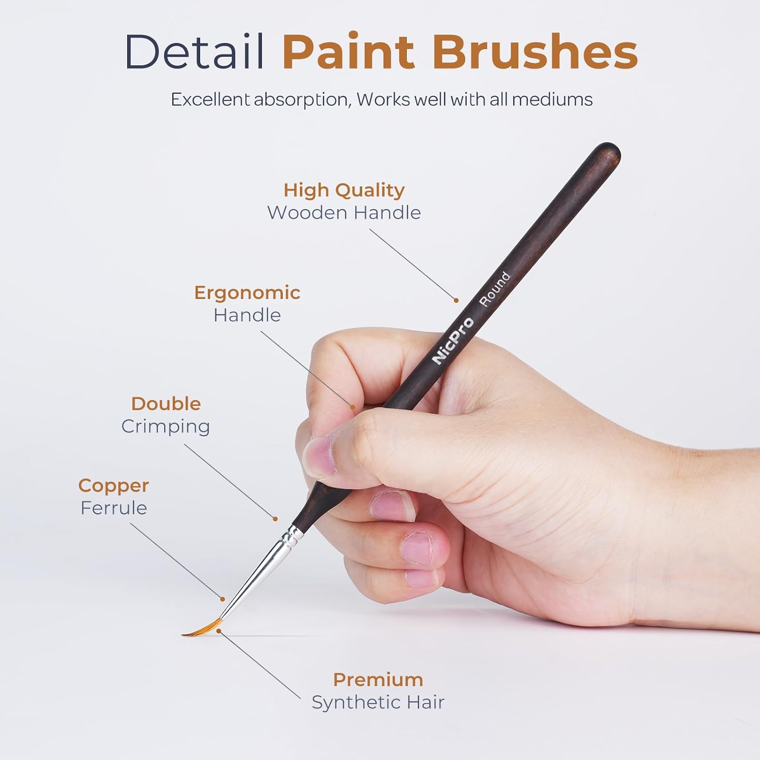 Detalle de Nicpro Miniature Paint Brush Set, 15-Piece