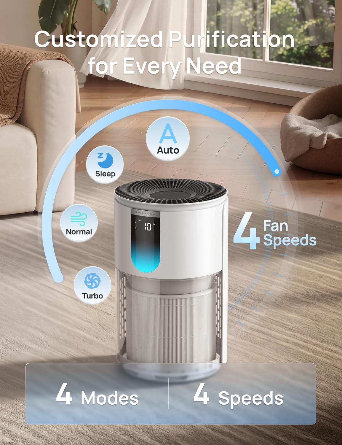 Thumbnail 5 de DREO air purifier 539S
