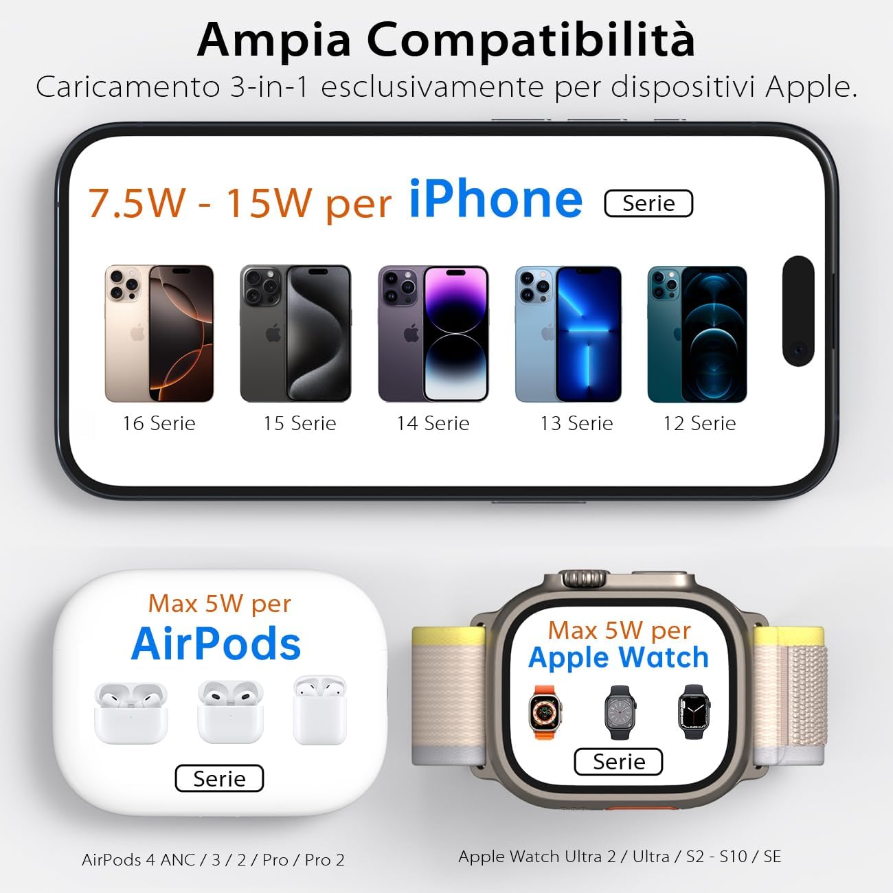 Thumbnail 5 de KU XIU X40 caricatore wireless magnetico 3-in-1 pieghevole per iPhone, Apple Watch e AirPods (nero)