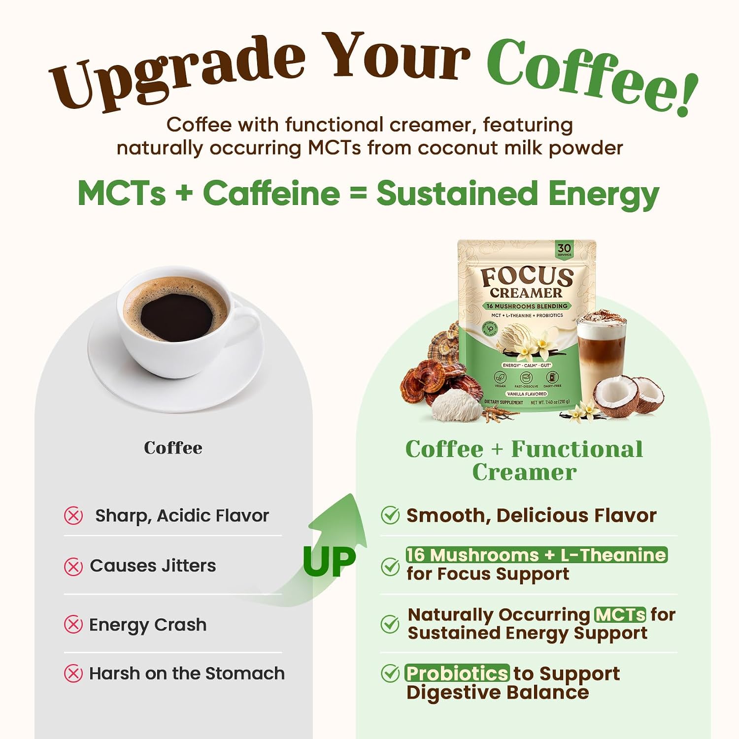 Detalle 2 de Venture Pal Superfood Probiotic Coffee Creamer, Vanilla, 16 Mushrooms & MCT
