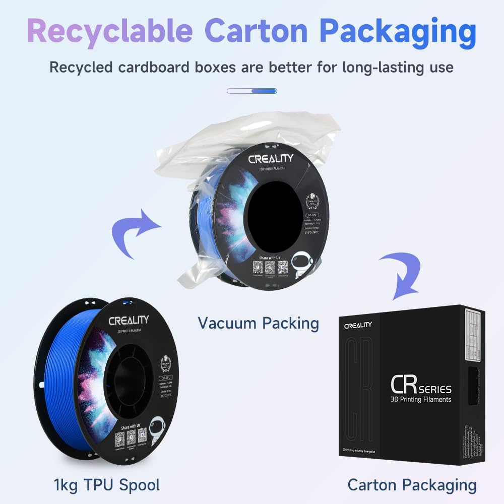 Detalle 2 de Creality TPU 3D Printer Filament 1.75 mm