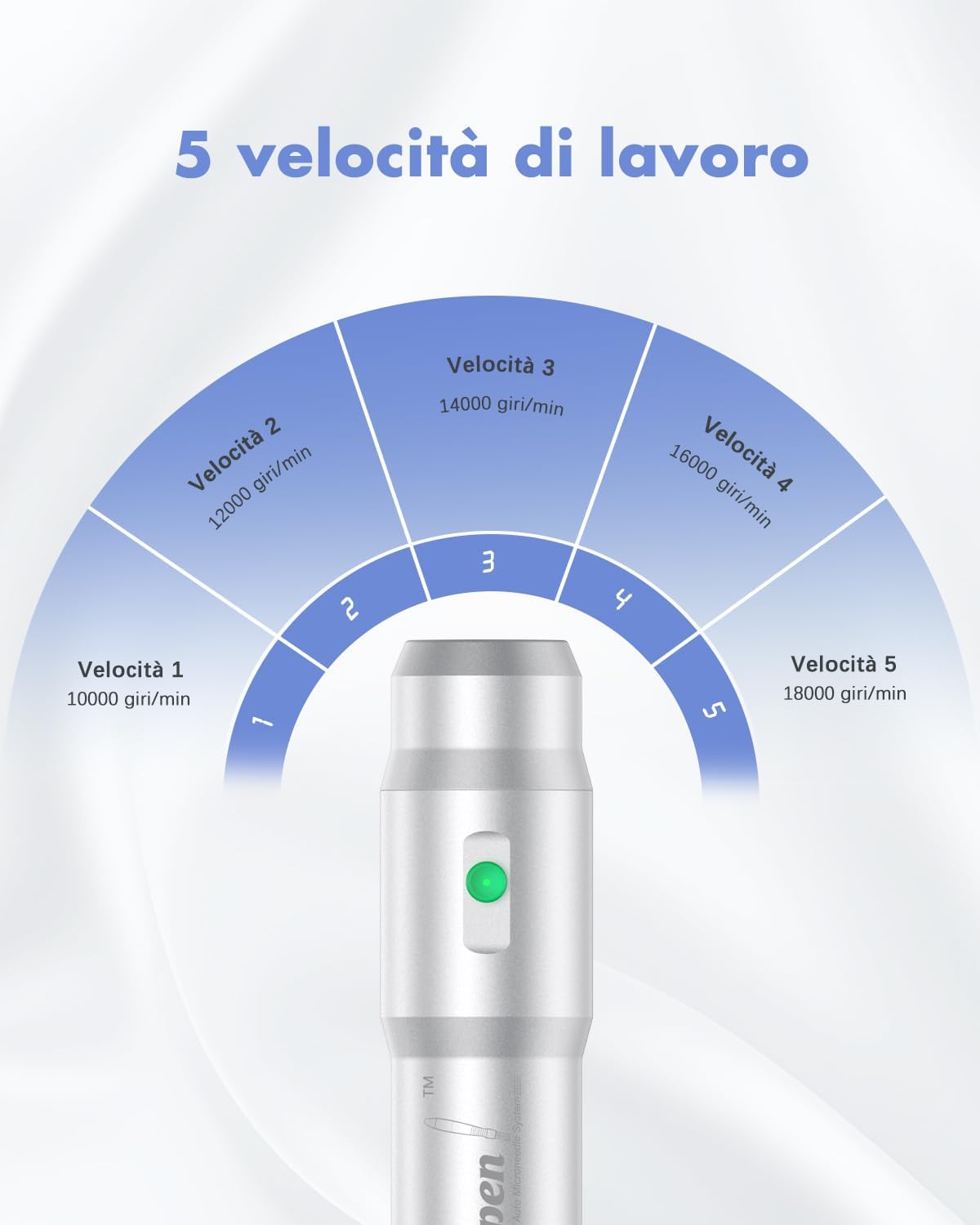 Detalle 2 de Dr. Pen Ultima A6 Penna per Microneedling