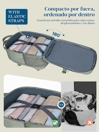 Detalle de Mochila Lossga 40x30x20 para Ryanair: cabina y portátil de hasta 16