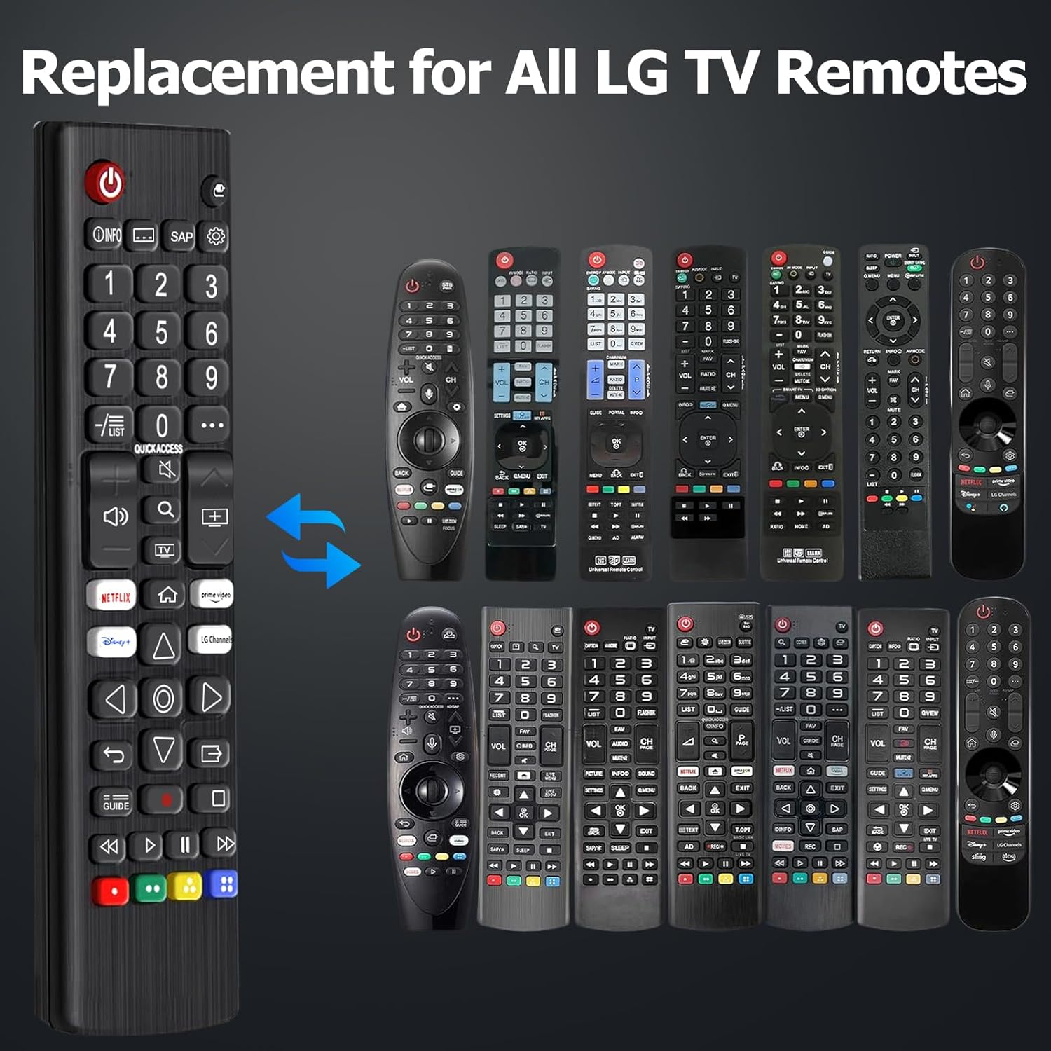 Thumbnail 5 de 2 Pack LG TV Remote Control Replacement – Universal LG Remote for All LG LED/OLED/LCD/Smart TVs