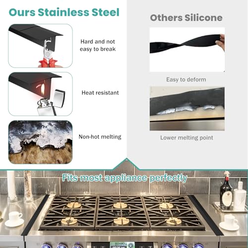 Detalle de LIFFEE Stove Gap Covers: Stainless Steel Gap Filler (2 Pack) in Black