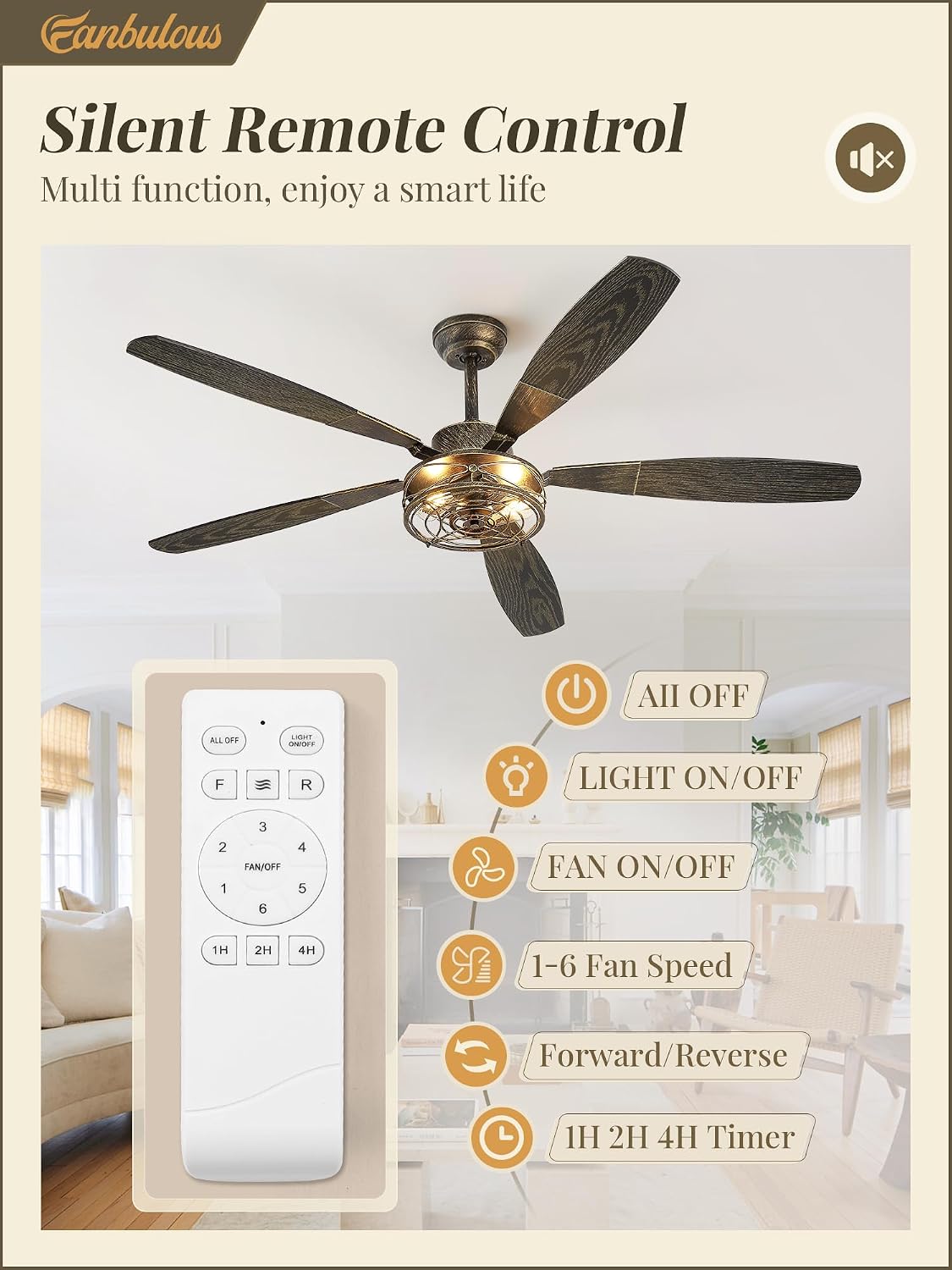 Detalle de Fanbulous Ceiling Fan with Light, 60-Inch