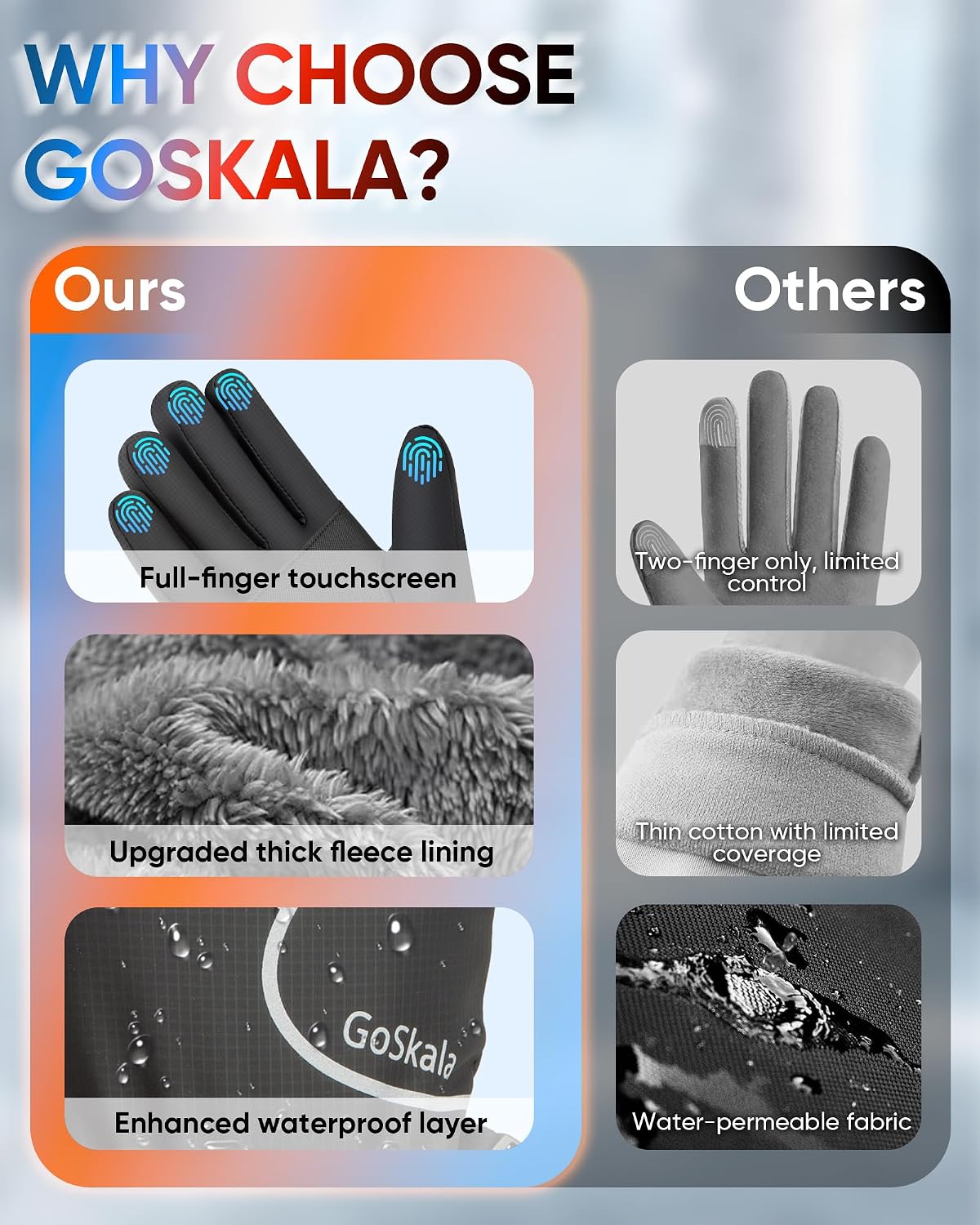 Thumbnail 6 de GoSkala Mens Thermal Gloves for Winter running
