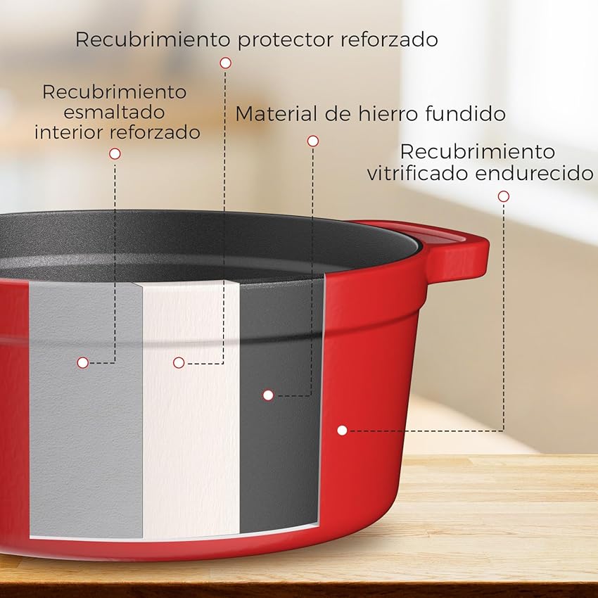 Detalle 2 de YASHE olla de hierro fundido con tapa antiadherente roja