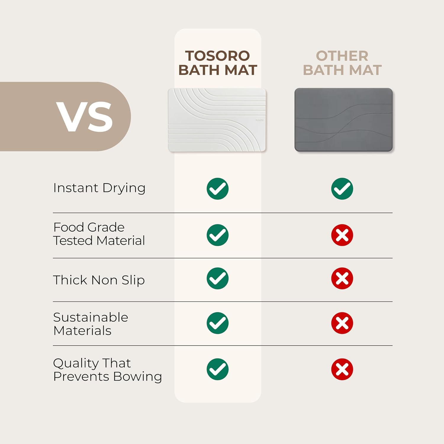 Thumbnail 4 de TOSORO Diatomaceous Earth Stone Bath Mat (23.5 x 15) in Sandstone