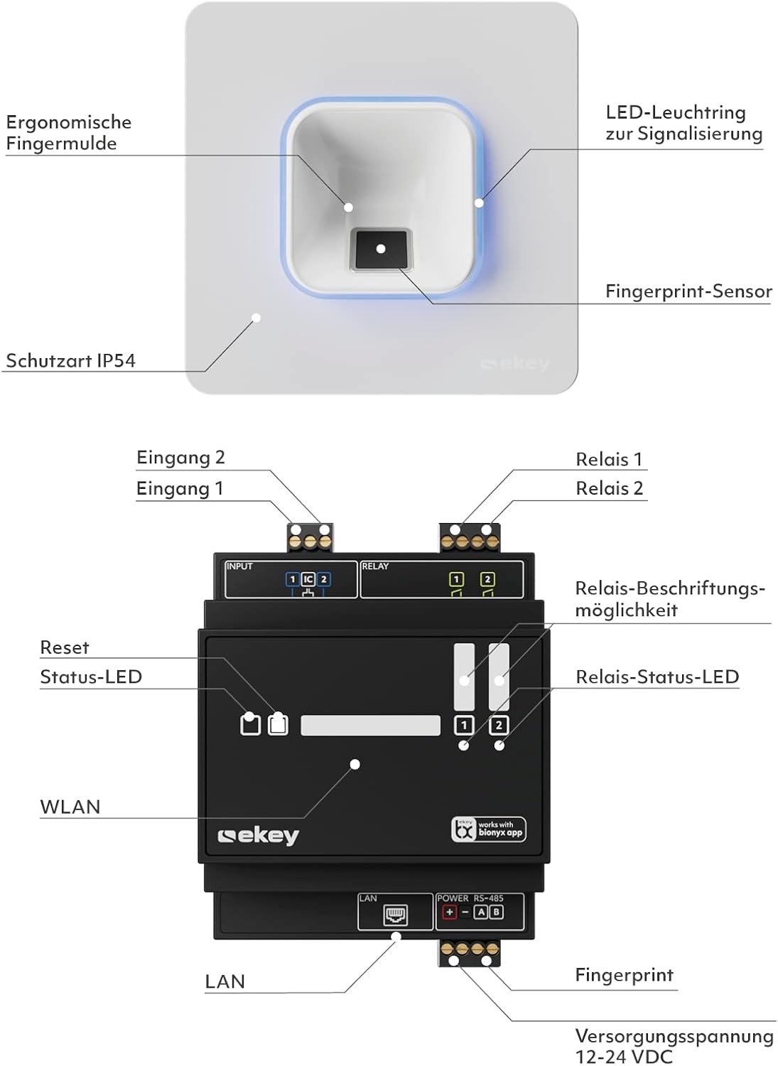 Detalle de EKEY 203705 xLine – natynkowy zestaw czytnika linii papilarnych 12–24 V