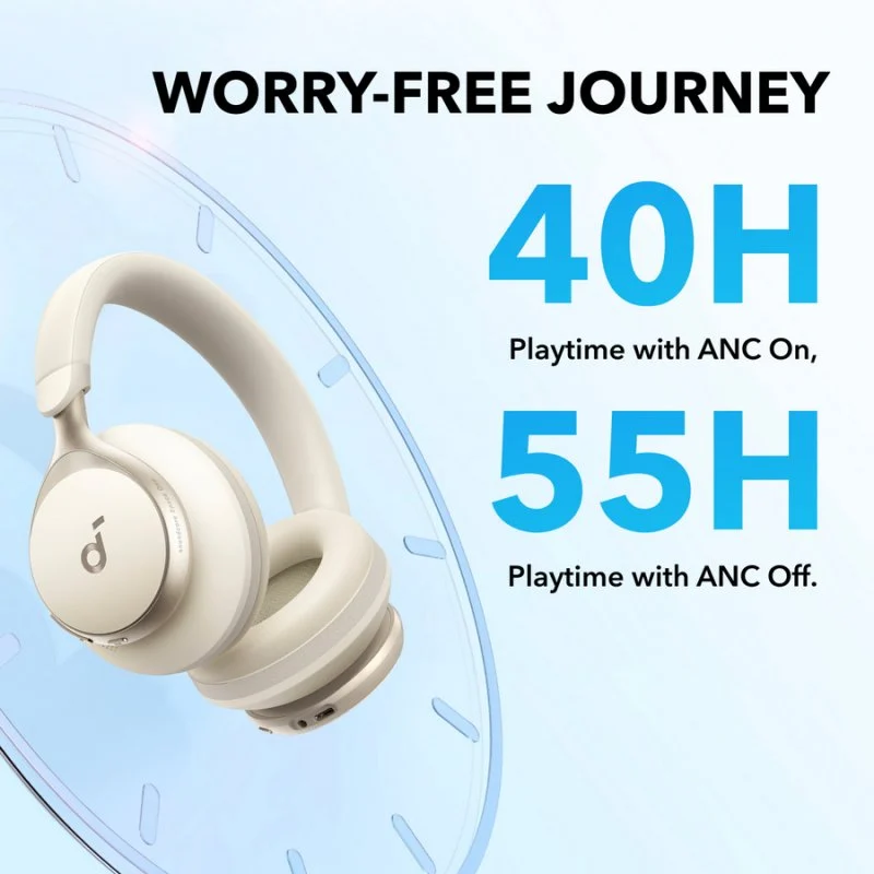 Thumbnail 2 de Soundcore Space One Auriculares inalámbricos con cancelación activa de ruido