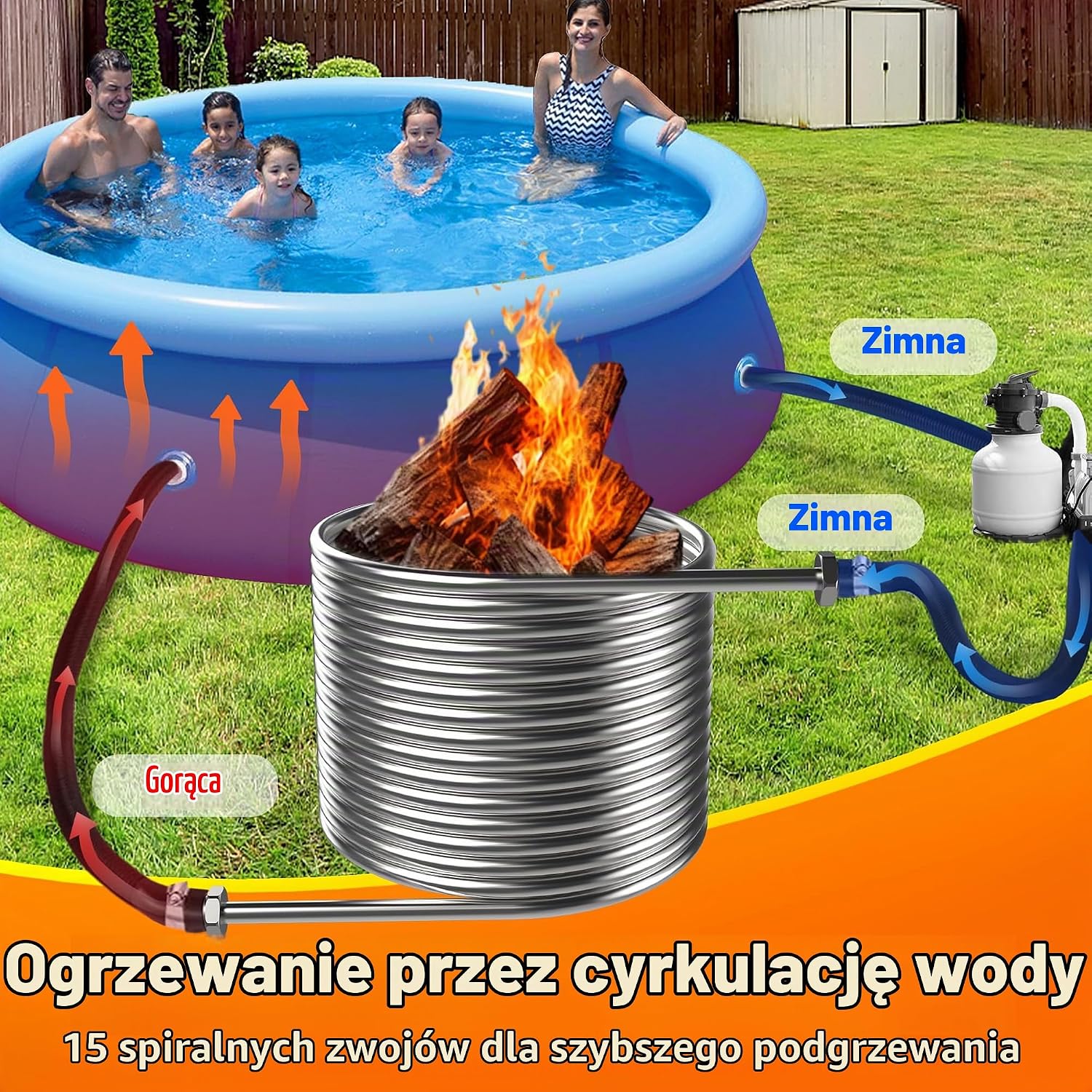 Detalle de UISEBRT RHX-(QN10438) spirala grzewcza do basenu, stal nierdzewna 304
