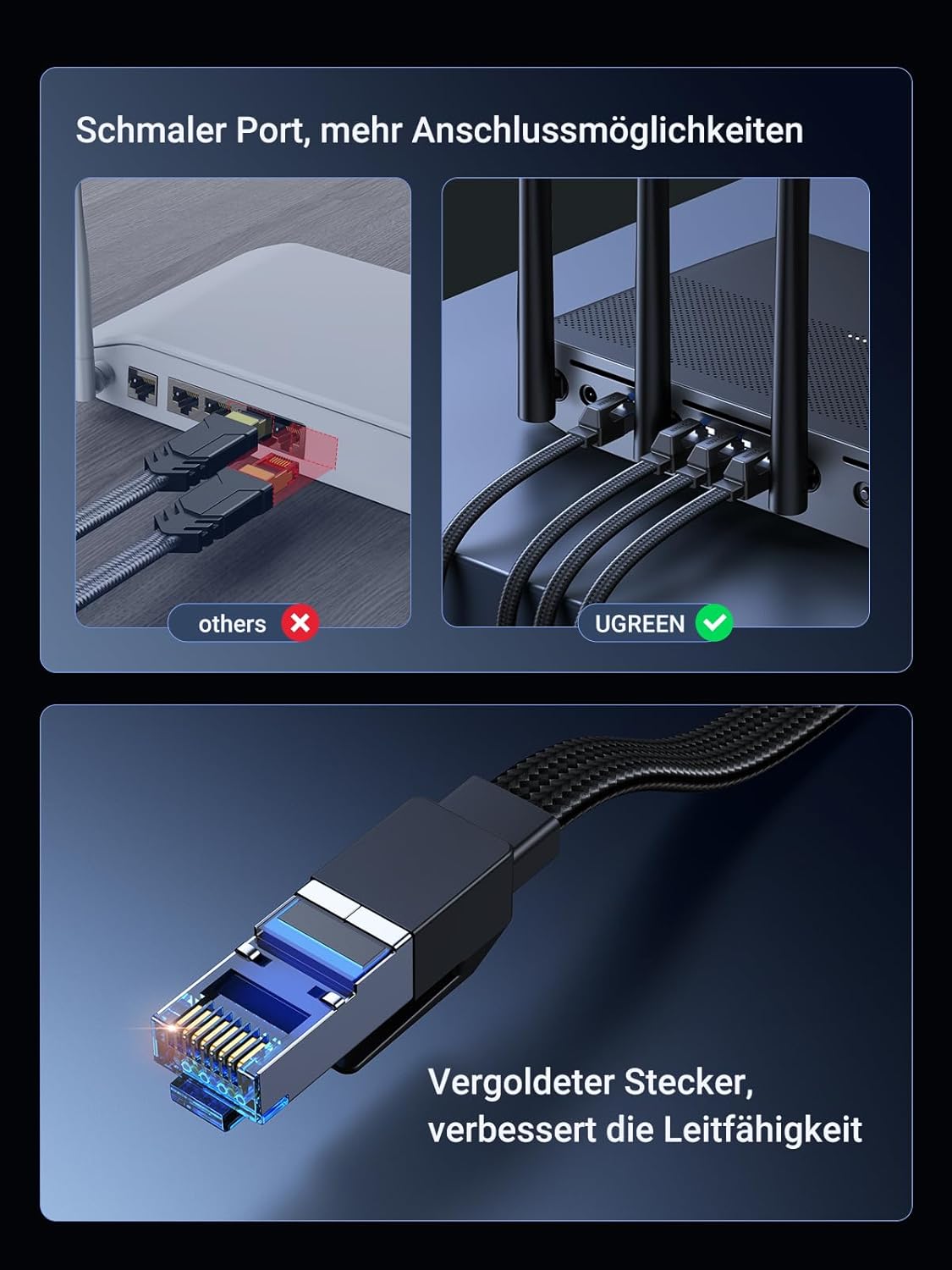 Thumbnail 6 de UGREEN CAT 8 LAN-Kabel mit 40.000 Mbit/s und 2000 MHz (Ethernet, 1 m)