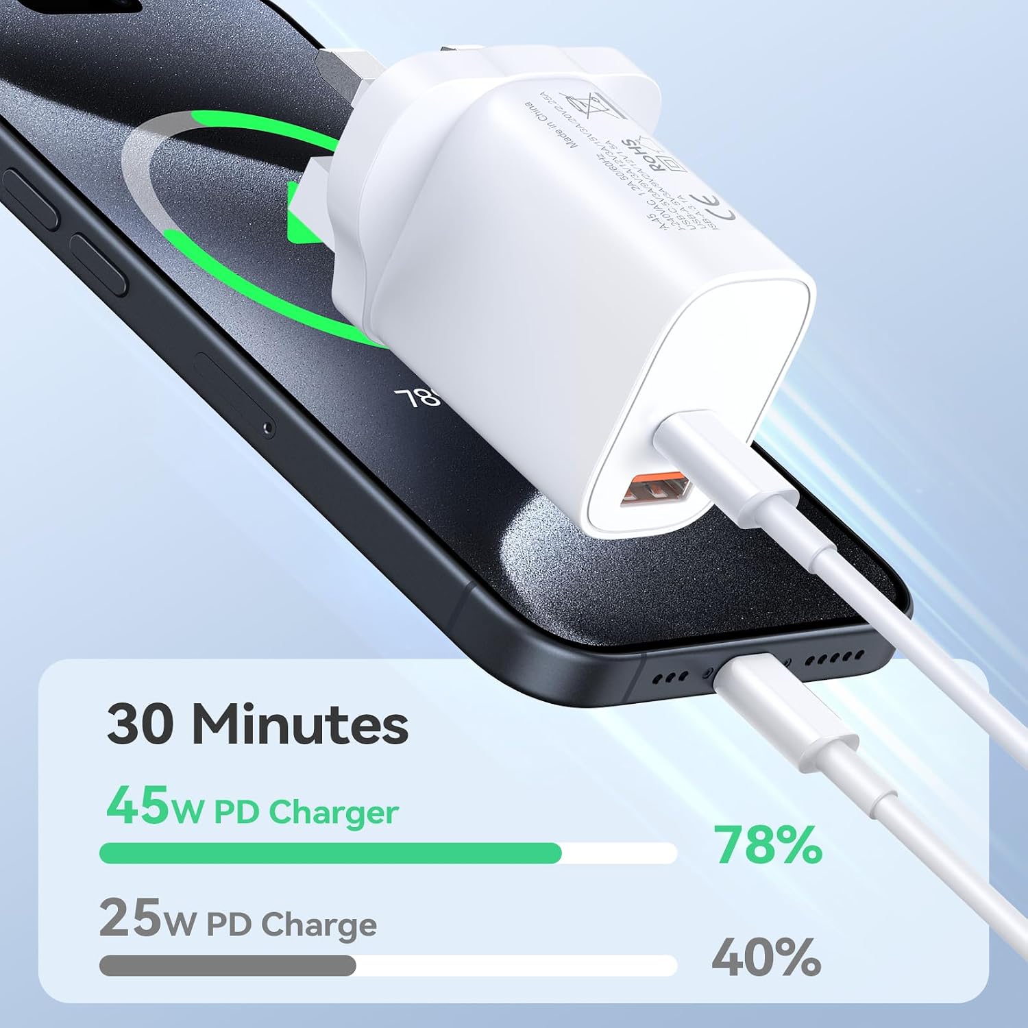 Thumbnail 4 de 45W USB C Charger
