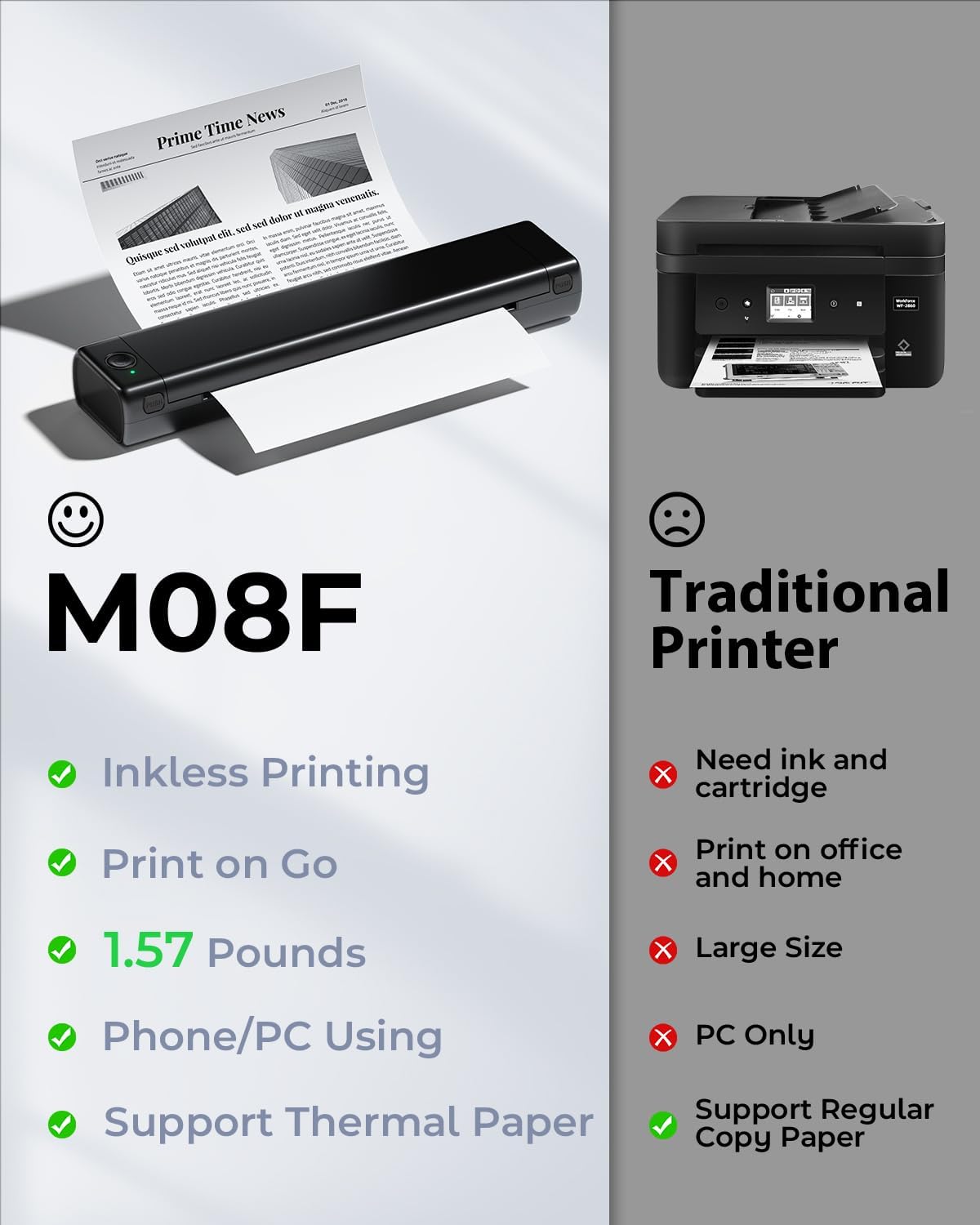 Thumbnail 5 de Phomemo M08F Portable A4 Thermal Printer 📷