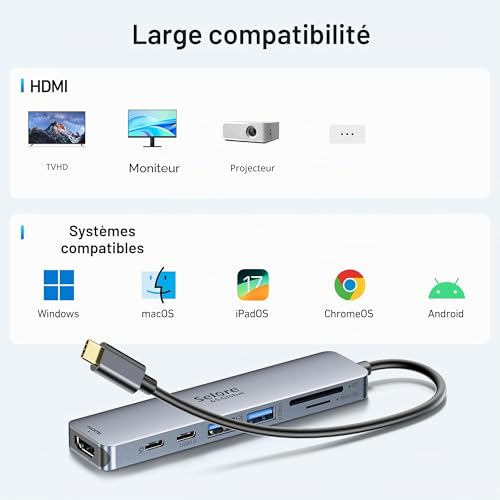 Thumbnail 6 de SELORE Adaptateur USB C Hub 7 en 1 pour MacBook Pro/Air — HDMI 4K, USB, SD/TF