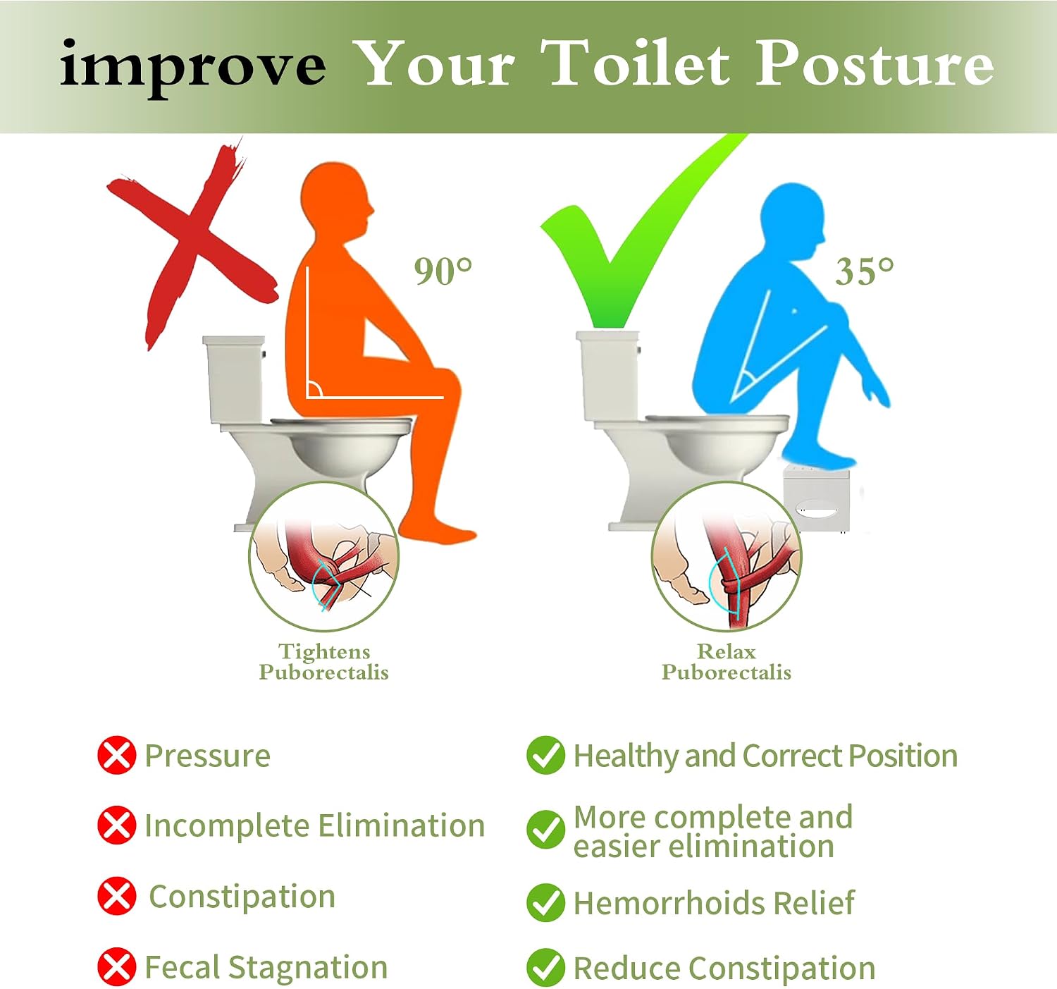 Thumbnail 6 de ROMGUAR CRAFT RAY-8695W Bamboo Toilet Stool, 7-Inch Foldable White Step