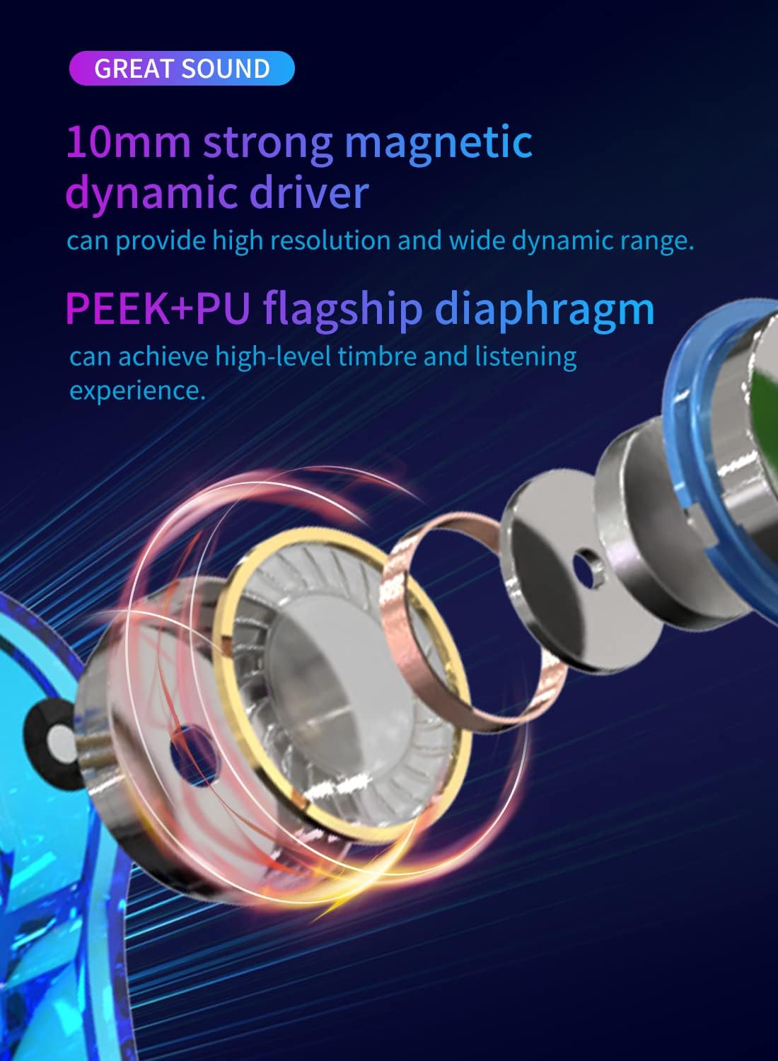 Thumbnail 3 de Yinyoo KBEAR Storm wired in-ear monitor headphones (3.5mm, crystal-clear sound, no mic)