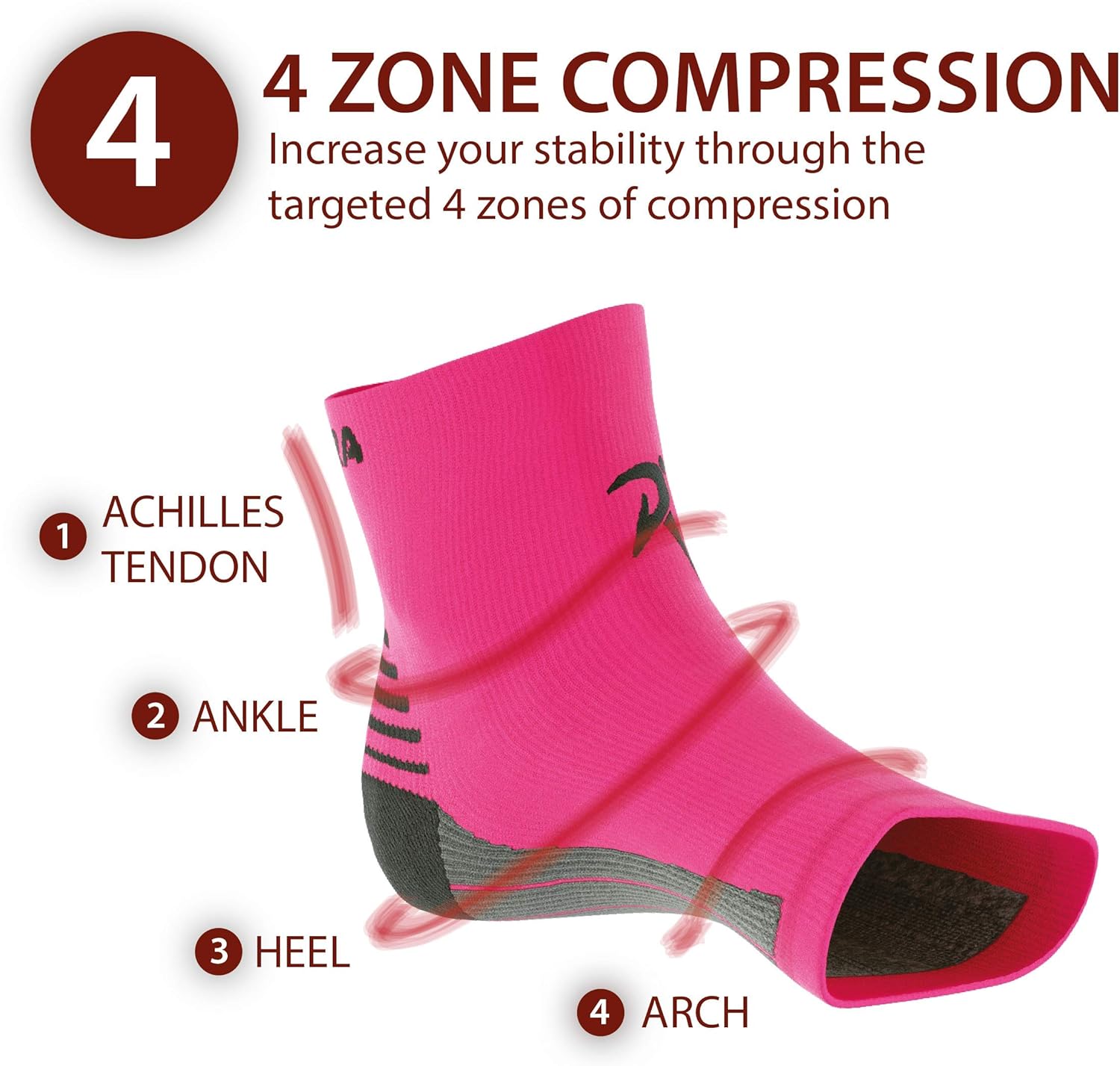 Thumbnail 1 de Rymora Foot Compression Socks Sleeves – Ease Plantar Fasciitis Discomfort & Heel Support (Hot Pink, Medium)