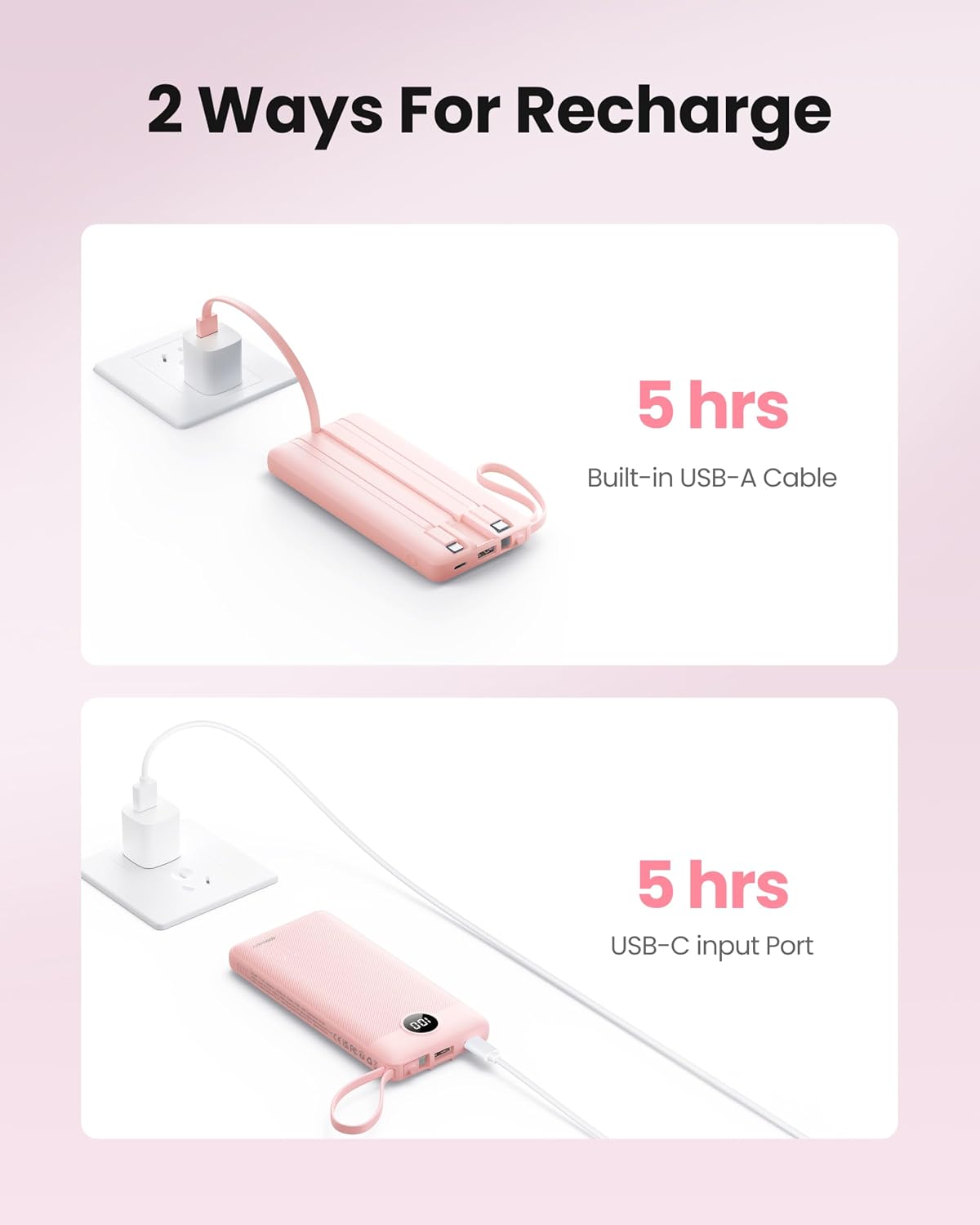 Thumbnail 5 de Coowisty CW1 10,000mAh Slim Power Bank with Built-In Cables and LED Display