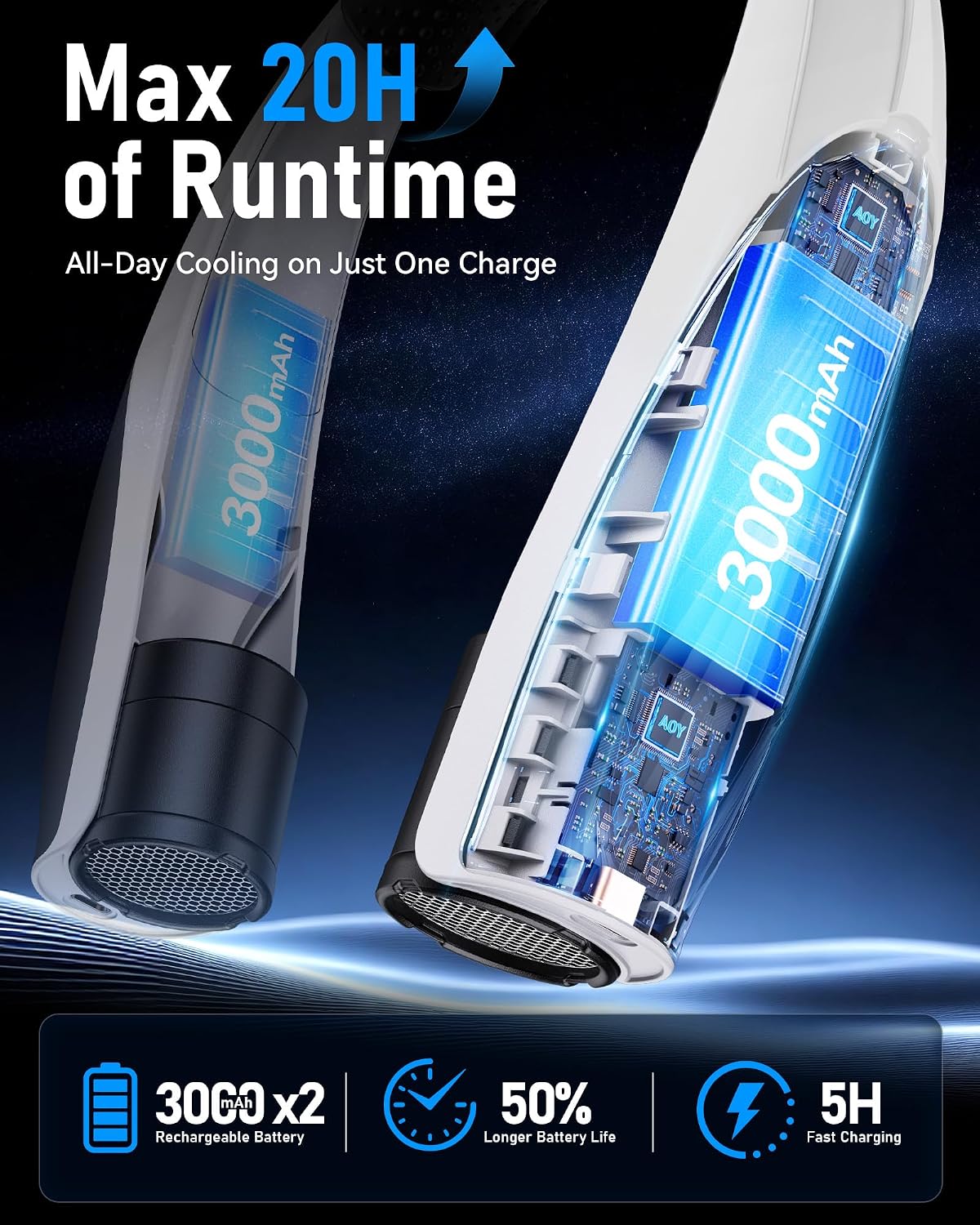 Detalle de GENVU Portable Neck Fan: 6000mAh Battery, 360° Cooling, Up to 20 Hours on 6 Speeds