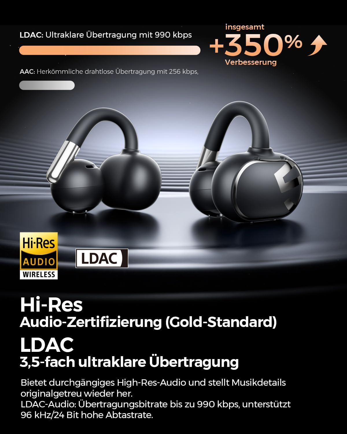 Detalle 2 de SoundPEATS Clip1 Kopfhörer mit LDAC, 40 Std. Akku