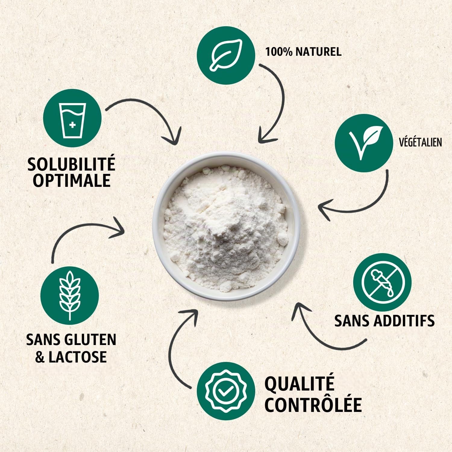Detalle 2 de RheinNatur Konjacpoeder 250 g: glucomannaan uit konjacwortel als bindmiddel