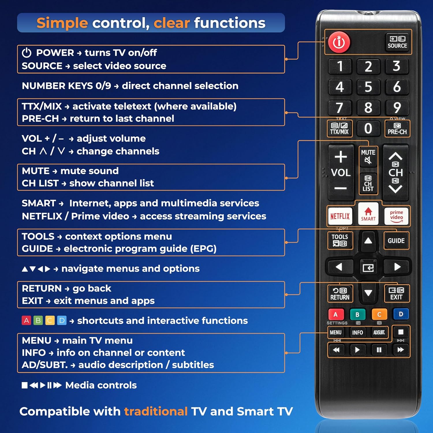Detalle de Koomando Universal Remote for Samsung TVs (AA59 / BN59 Series) – Ready to Use, with Netflix & Prime Video quick keys