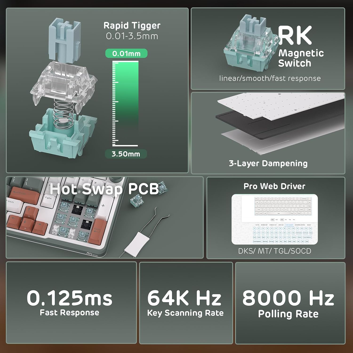 Detalle 2 de RK ROYAL KLUDGE C98 HE tastiera meccanica da gioco 95% ⌨