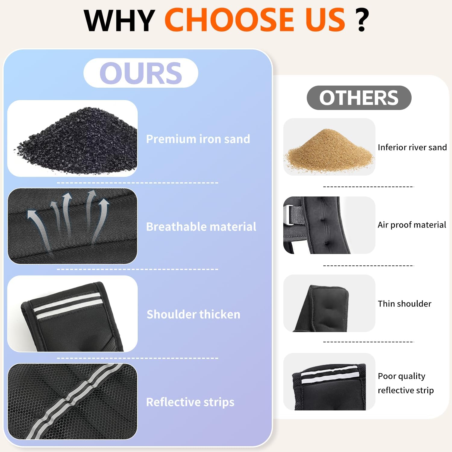 Thumbnail 2 de FUFF Weighted Vest for Women (5–30 LB) with Reflective Stripe for Walking, Running & Training