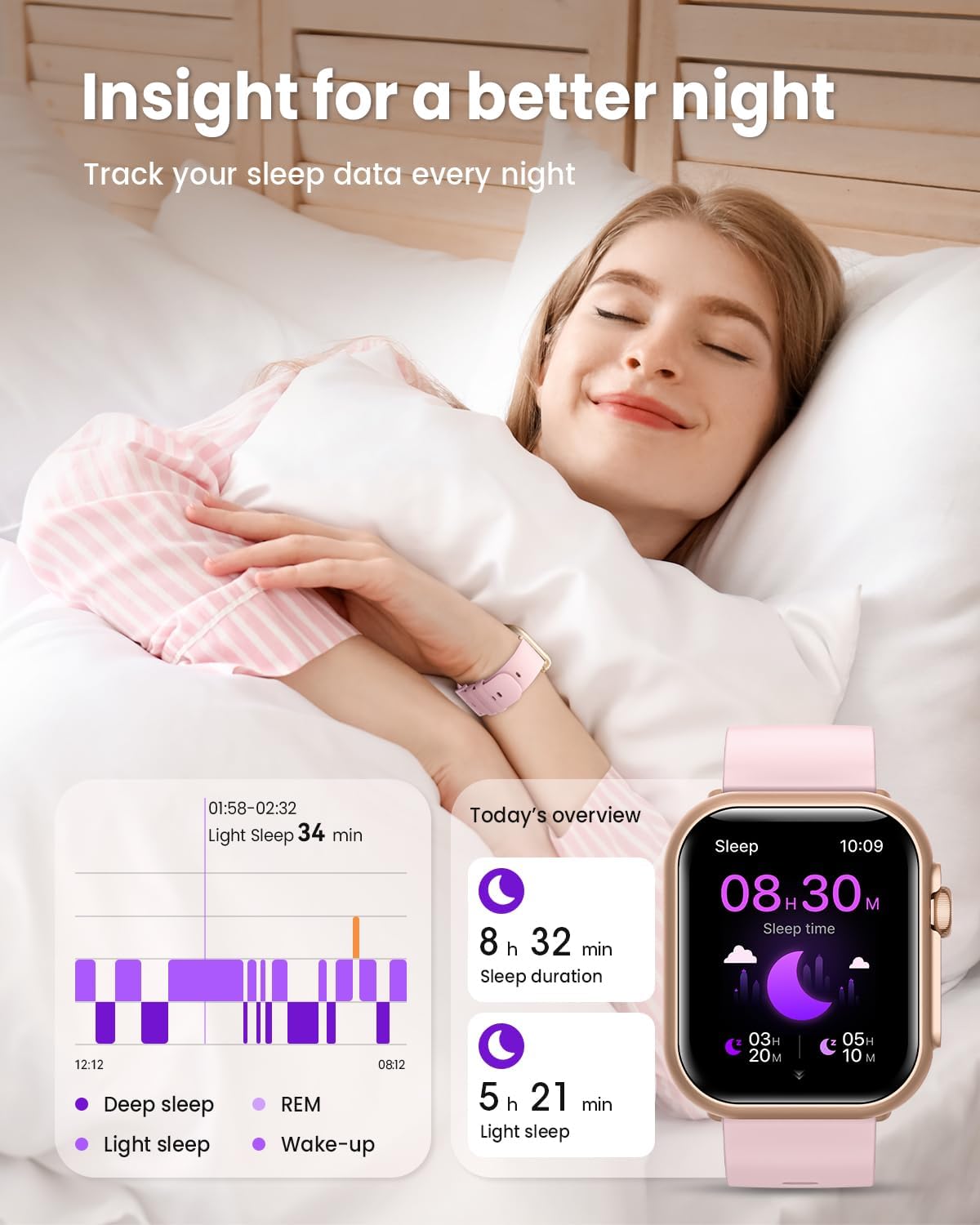 Detalle 2 de Smart Watch for Women with 1.85" Display, IP68 Waterproof, 120+ Sport Modes, 1000mAh Battery