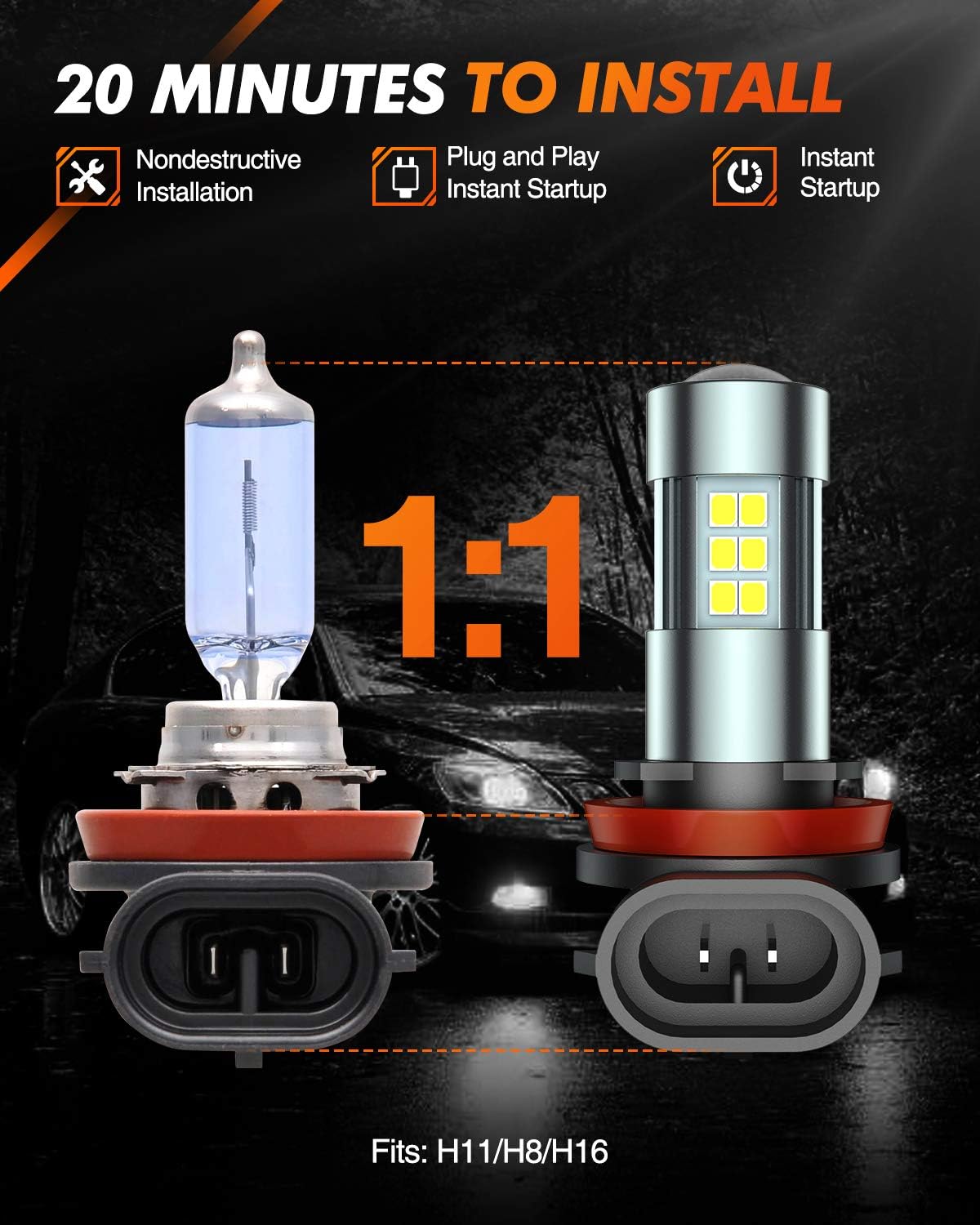 Detalle 1 de SEALIGHT H11/H8/H16 LED Fog Light Bulbs, 6000K White, 27 SMD Chips