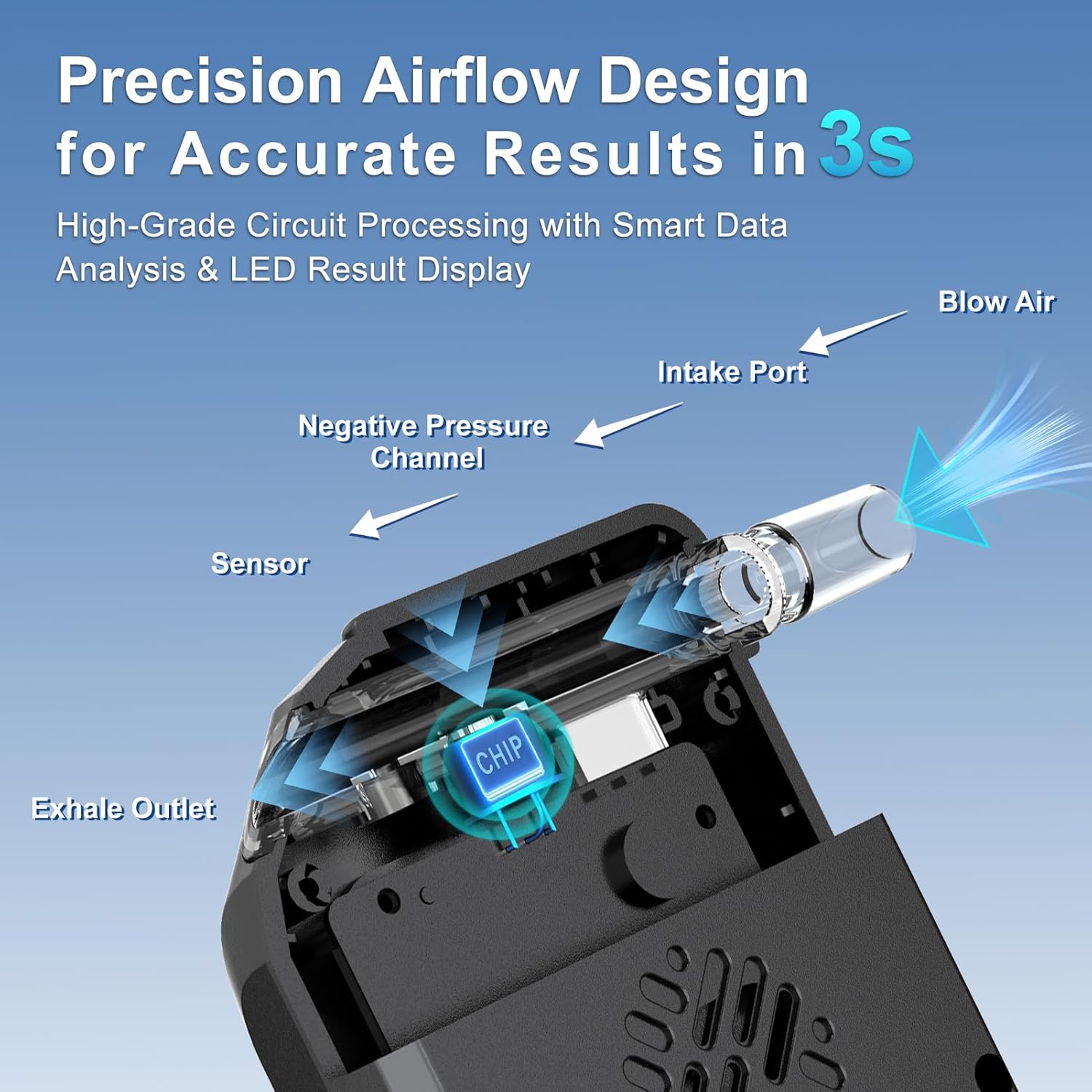 Detalle 2 de Professional Dual Sensor Breathalyser 20 mouthpieces