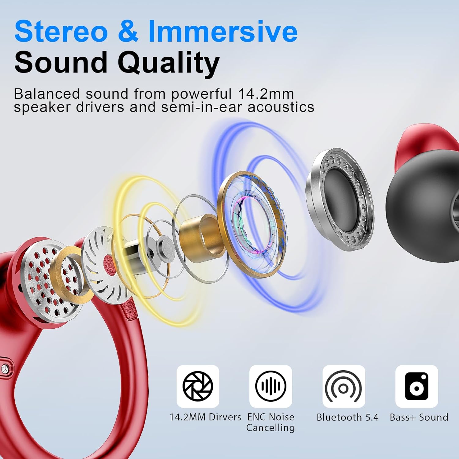 Detalle de Rulefiss Wireless Earbuds Sport (2026) – 75Hrs Battery, IP7 Waterproof, Bluetooth 5.4, HiFi Stereo