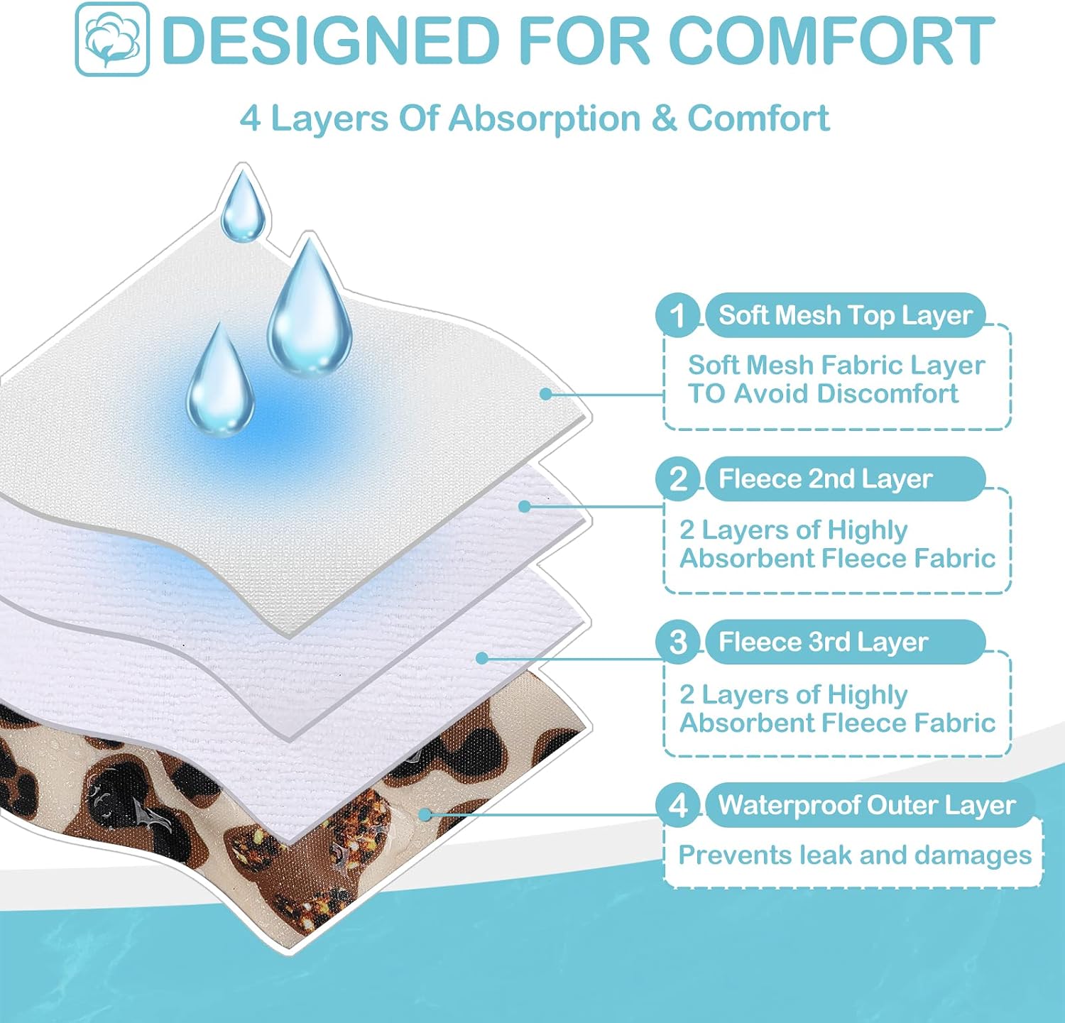Thumbnail 3 de Avont 3 Pack Reusable Dog Diapers (XL) – Leopard Print, Highly Absorbent and Washable