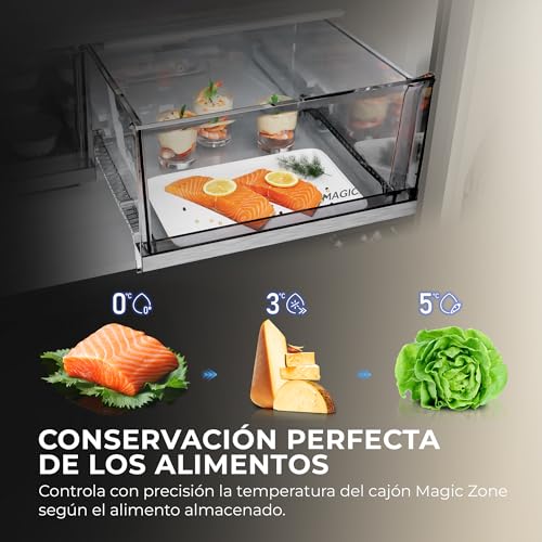 Thumbnail 8 de Haier Horizon Collection HFR59F18CWMM: frigorífico French Door multidoor de 700 L, silencioso y con Total No Frost