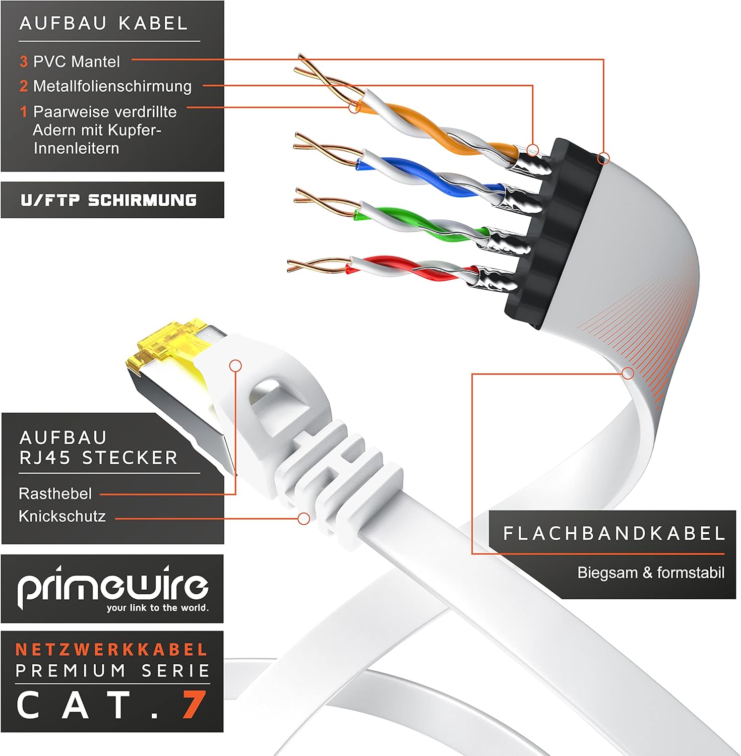 Thumbnail 2 de CSL-Computer 7,5 m CAT 7 Flachkabel mit UFTP/PIMF Schirmung und RJ-45 Stecker