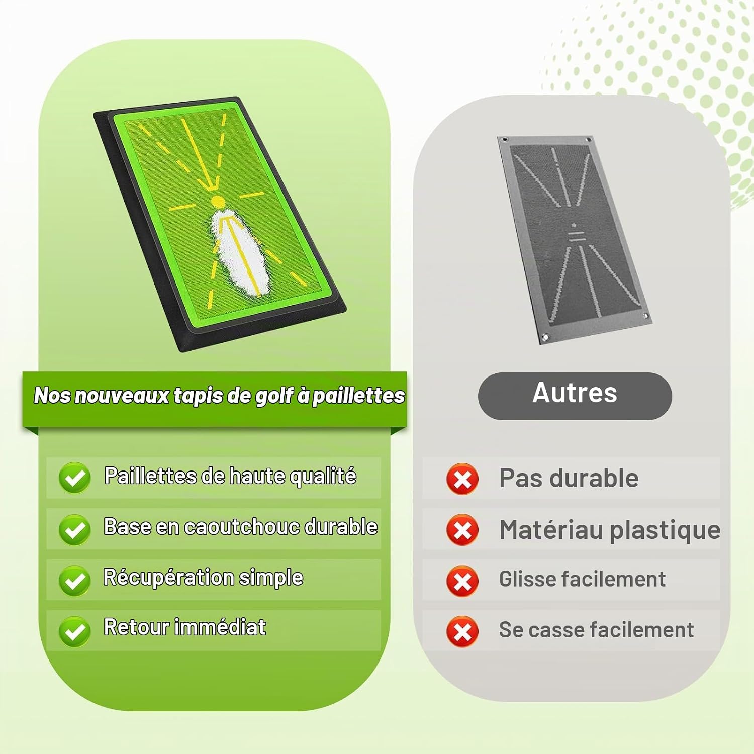 Detalle 1 de Ykall golfoefenmat met swingfeedback en antislip rubberen onderkant