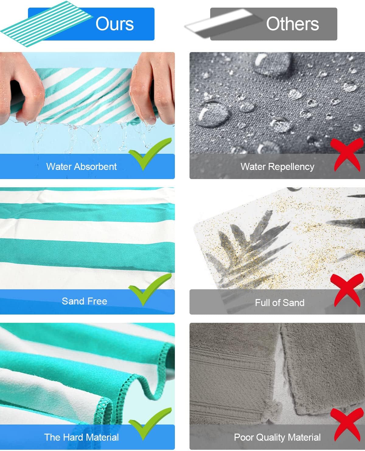 Thumbnail 5 de Victoper Microfiber Beach Towel 200 × 90 cm – Quick Dry, Sand-Free and Lightweight