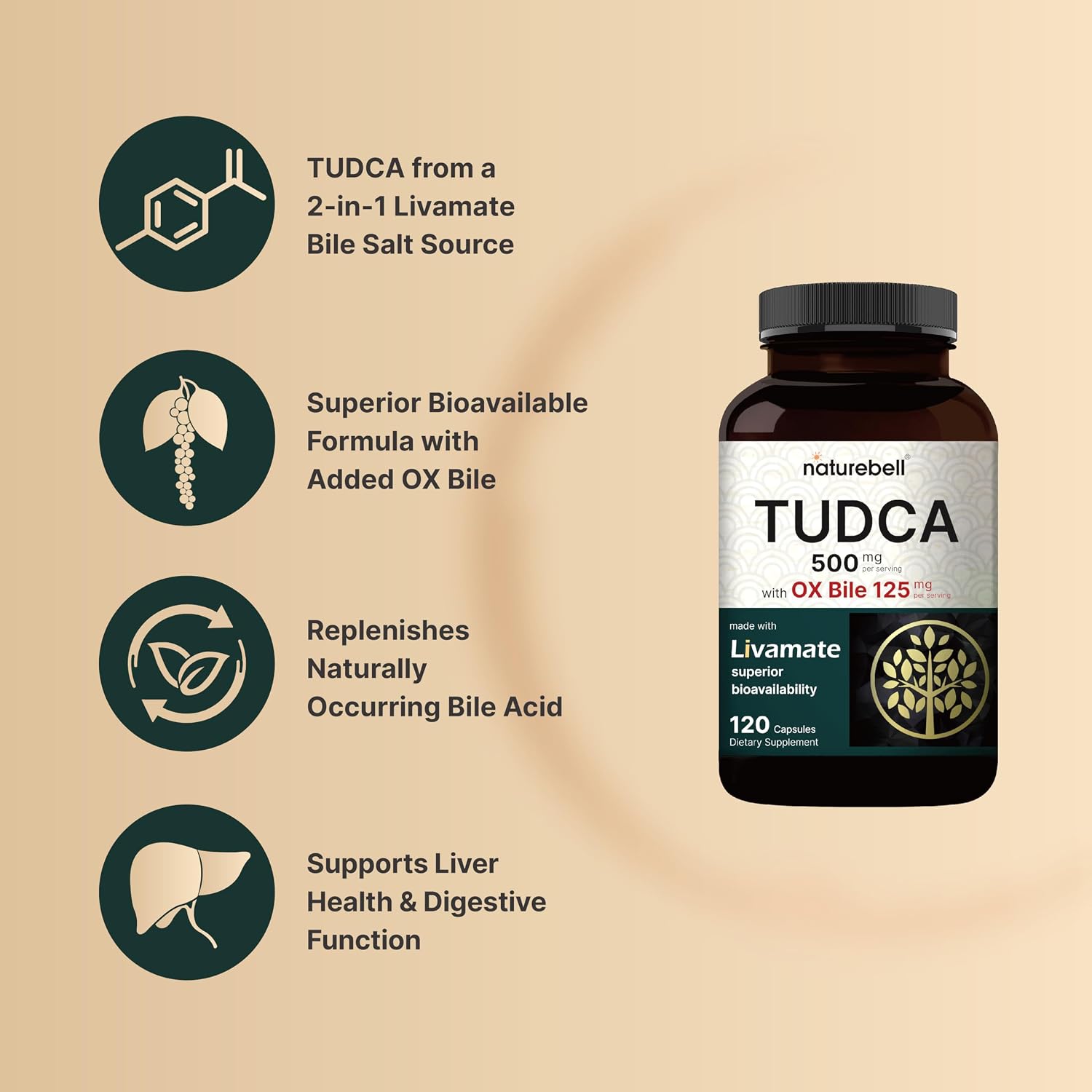 Detalle de TUDCA Bile Salts Supplement 500 mg
