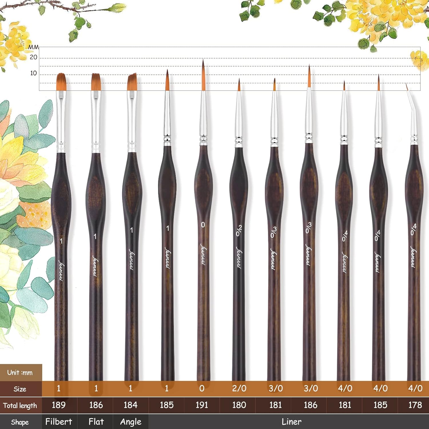 Thumbnail 5 de Detail Paint Brush Set – 11Pcs Fine Brushes for Miniatures and Models