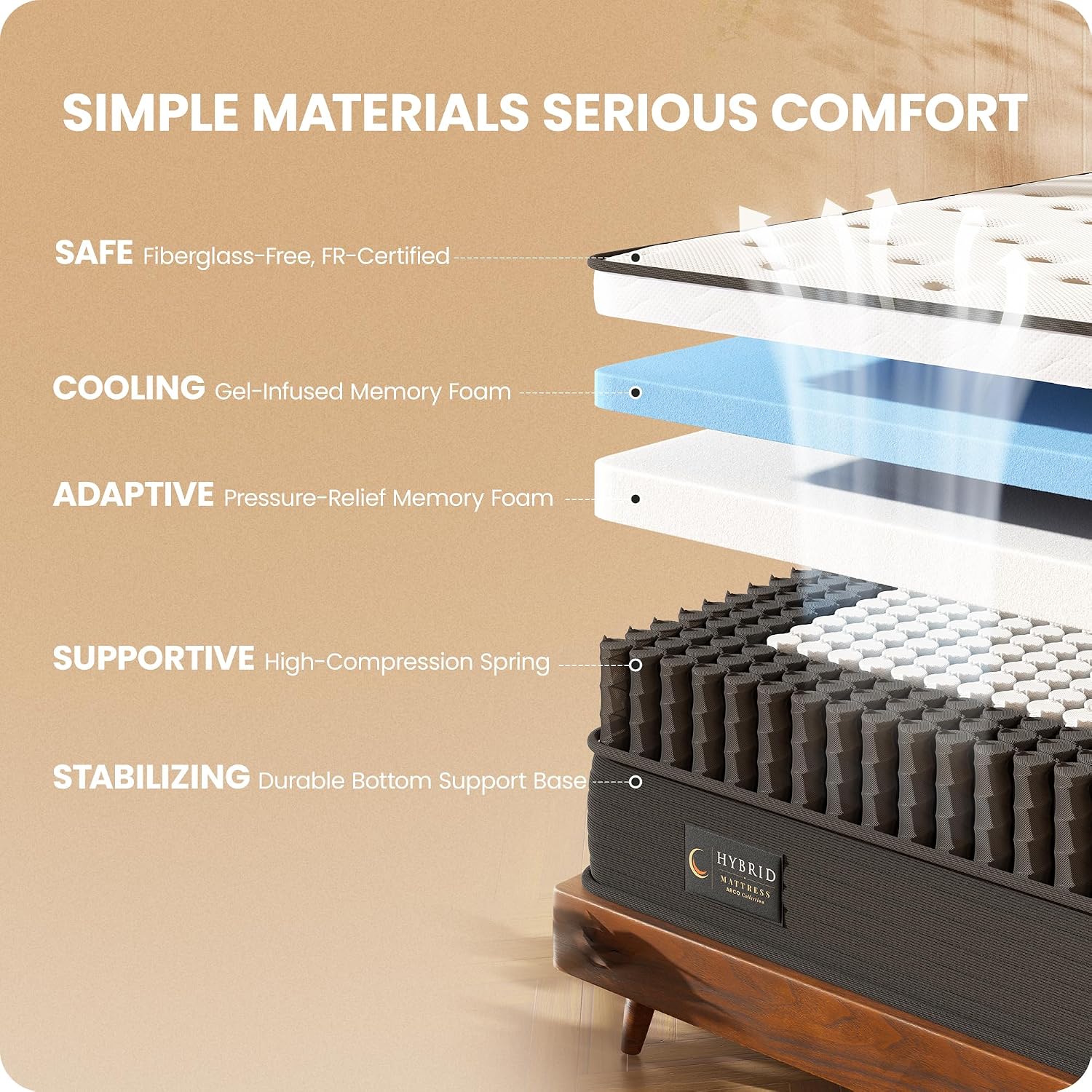 Detalle de Hybrid Mattress 12-Inch