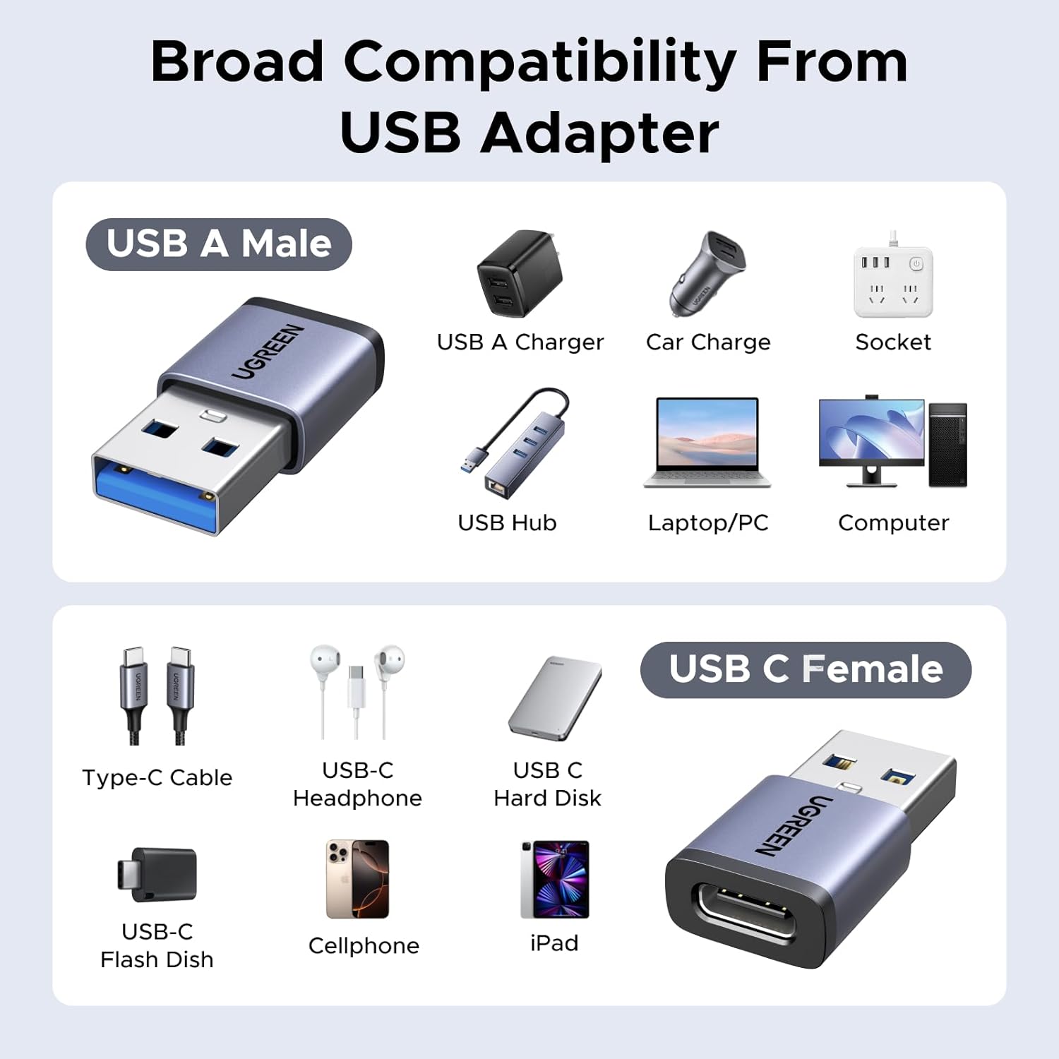 Thumbnail 4 de UGREEN USB C to USB Adapter 10Gbps, 4-pack