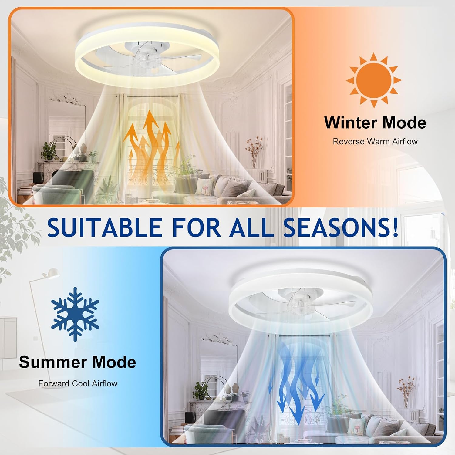 Thumbnail 5 de DINGLILIGHTING WS-FPZ195-20C 20-Inch Flush-Mount Ceiling Fan with LED Light