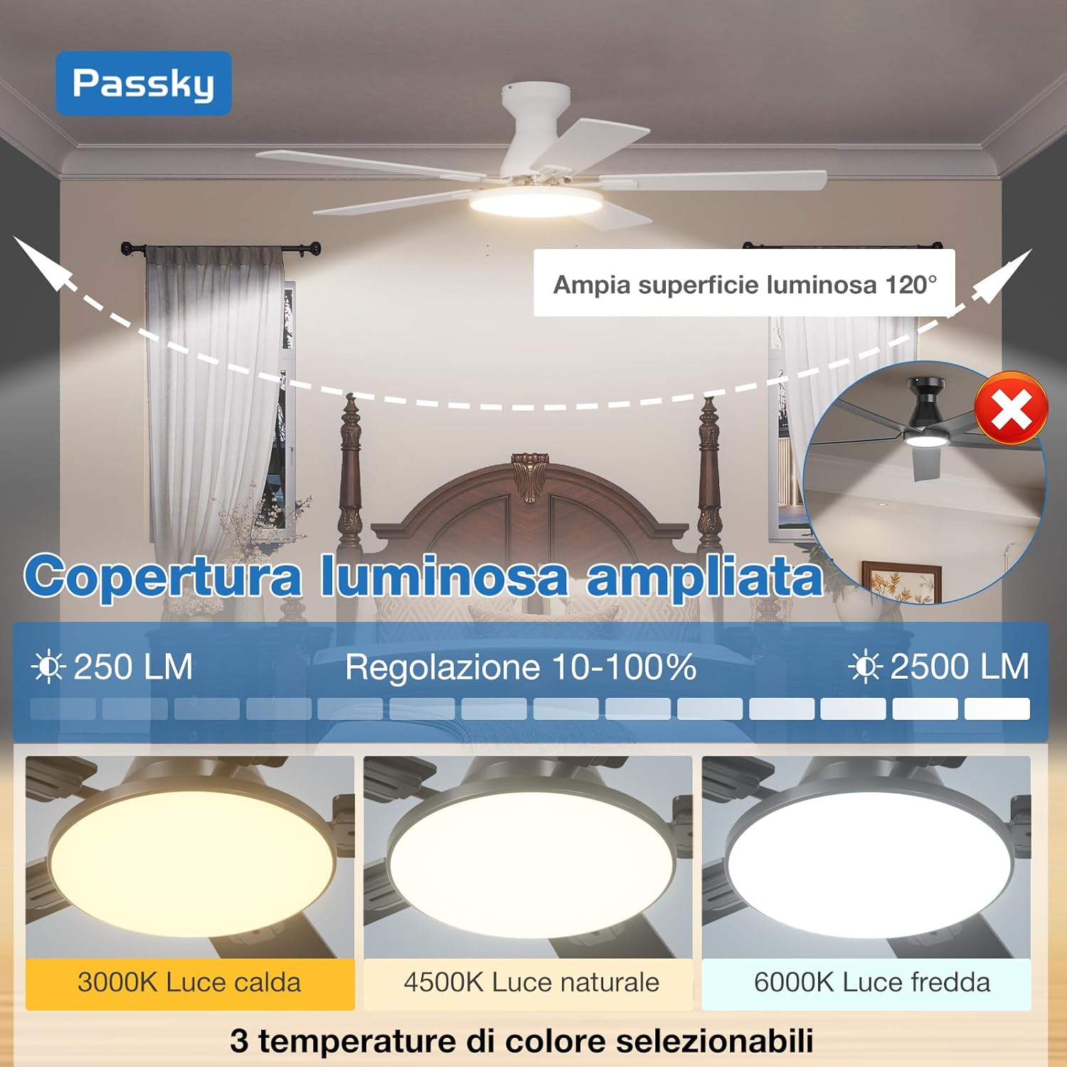 Thumbnail 3 de Passky ventilatore da soffitto 132 cm con illuminazione e telecomando, motore DC silenzioso, 6 velocità e timer (bianco)