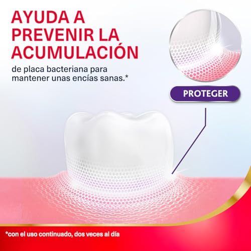 Detalle de Parodontax Refuerza y Protege las Encías — Enjuague Bucal Diario 500 ml