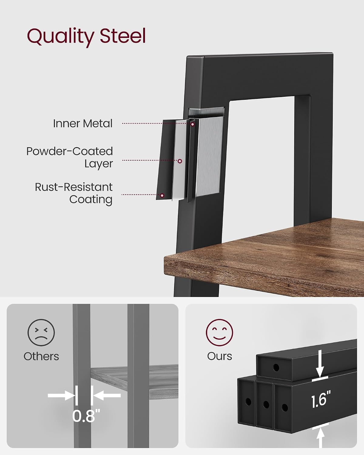 Detalle de VASAGLE Ladder Shelf 4-Tier