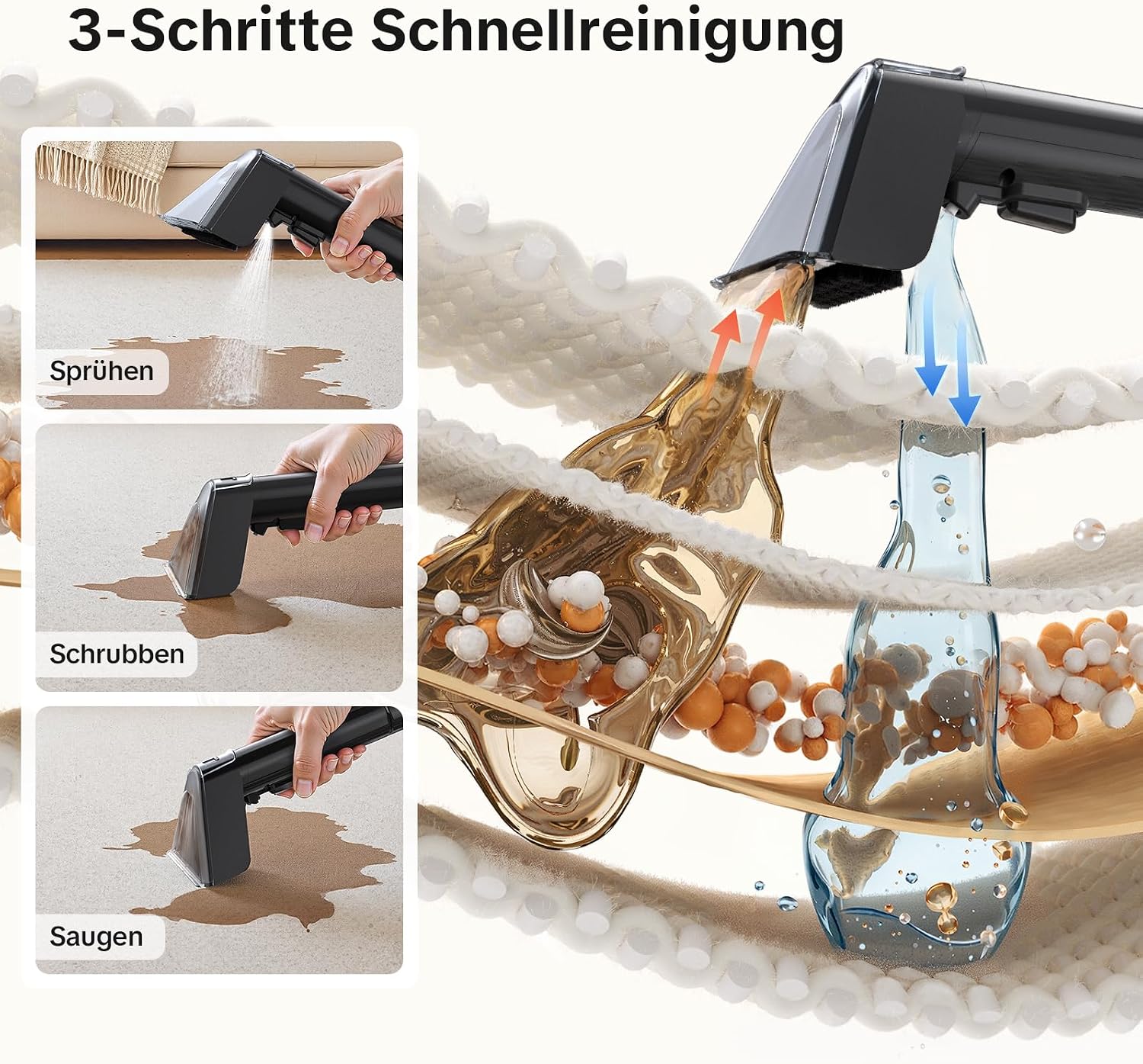 Thumbnail 6 de Lubluelu Nasssauger 600 W für Teppiche