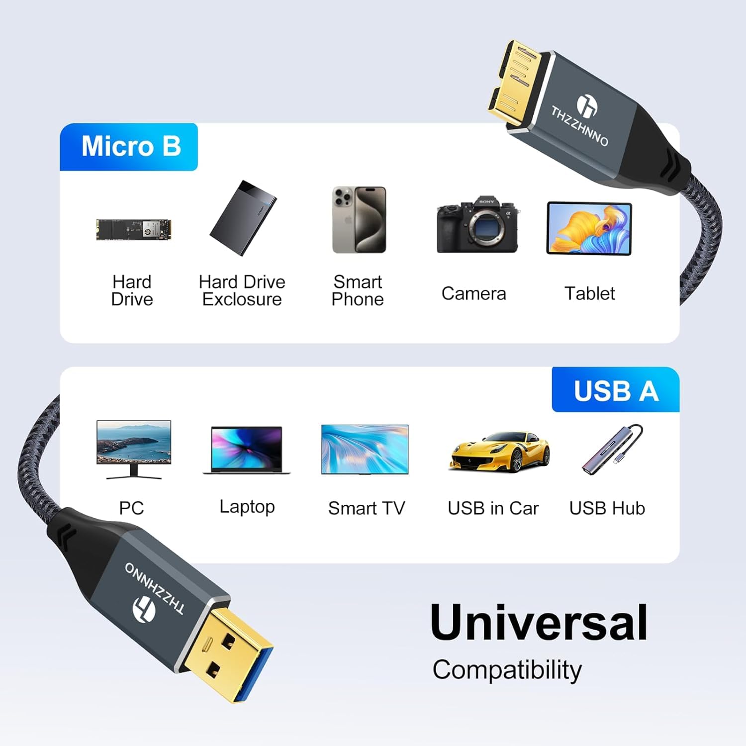 Detalle de USB 3.0 Micro-B Kabel 1 m (Typ A auf Micro B) mit 5 Gbit/s für Samsung Galaxy S5/Note 3 & USB-3.0 Festplatten