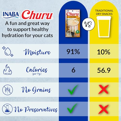 Thumbnail 2 de INABA Churu Cat Treats, Lickable Creamy Purée – Chicken Variety, 0.5 oz Tubes (120 total)